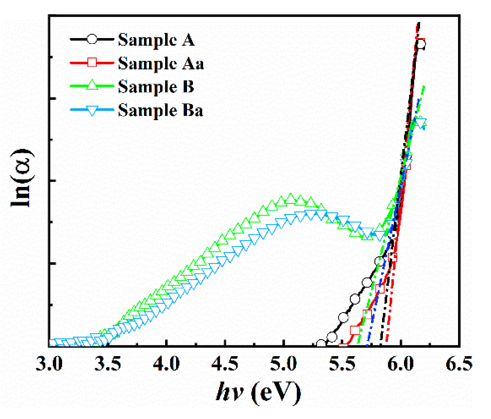 Nanomaterials 11 00698 g008