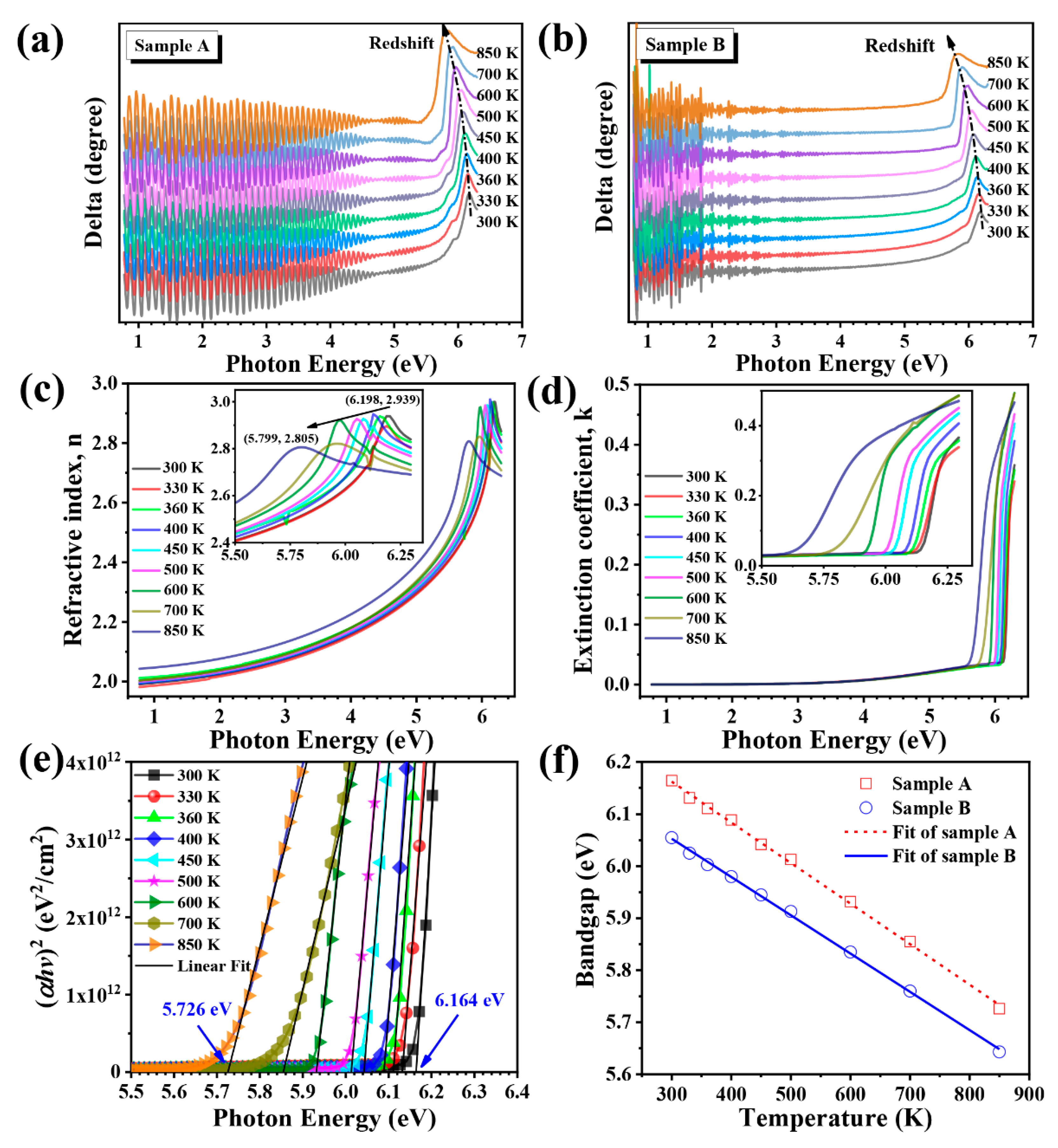 Nanomaterials 11 00698 g009