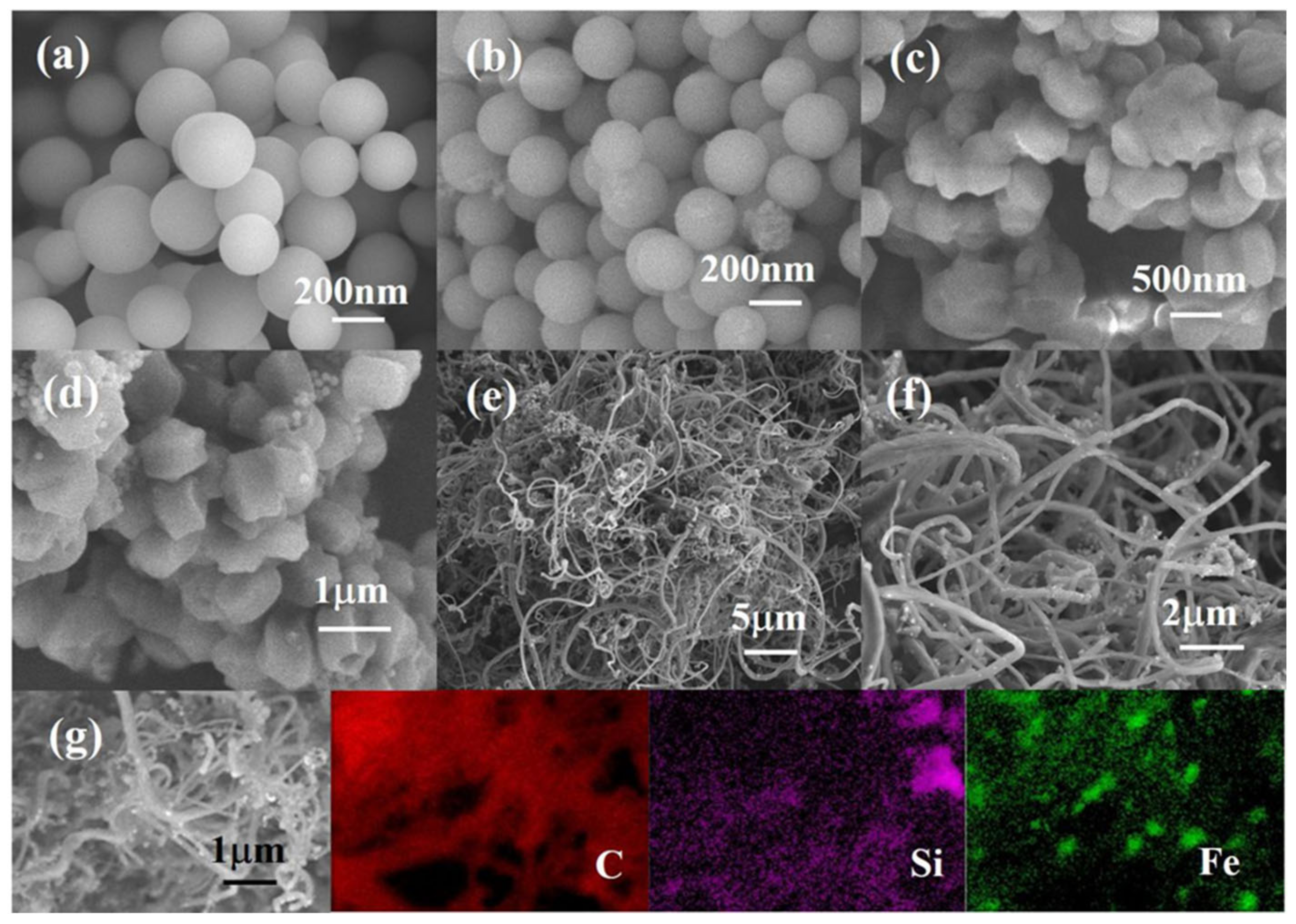 Nanomaterials 11 00699 g002 Nanomaterials 11 00699 g002