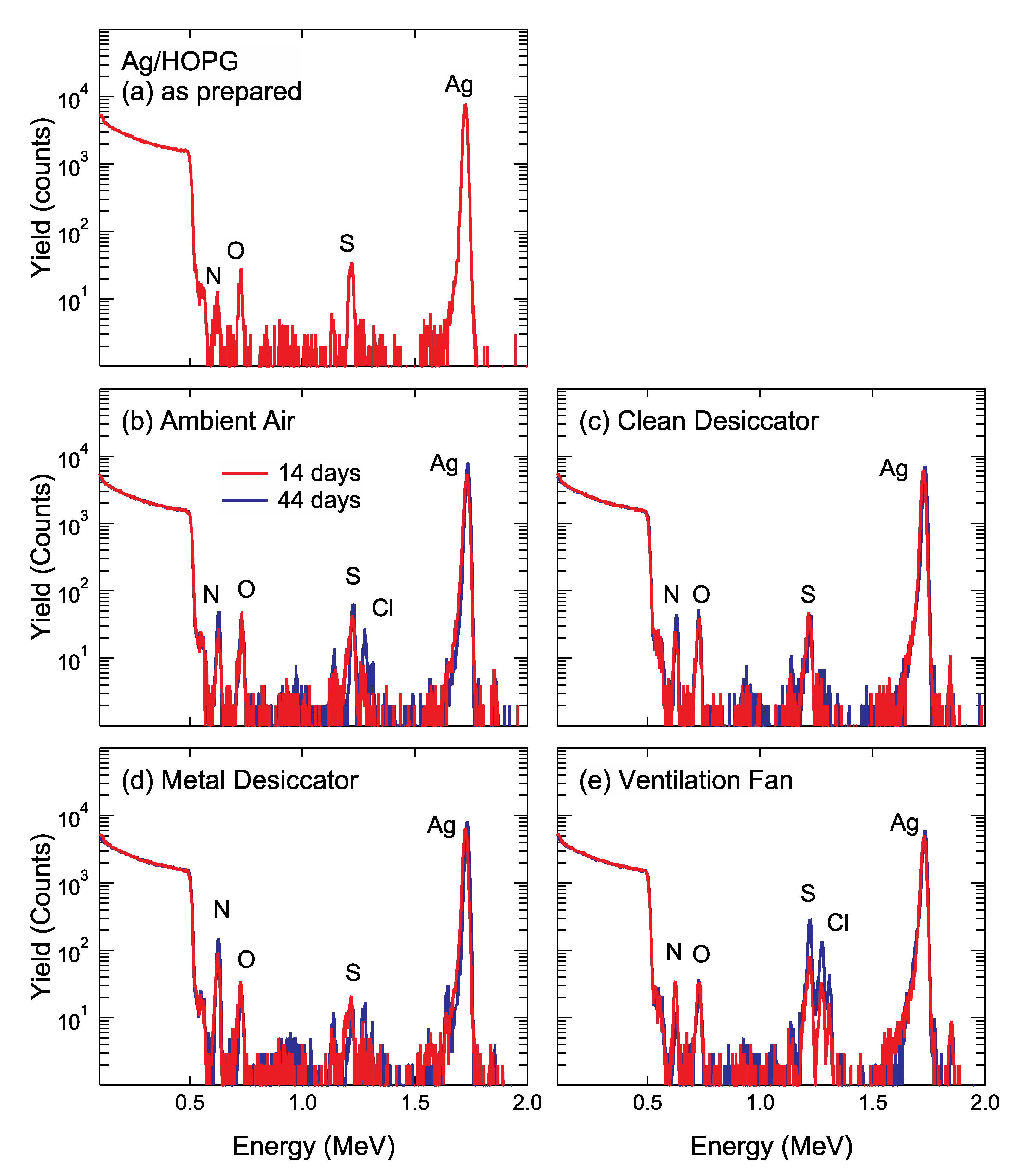 Nanomaterials 11 00701 g004