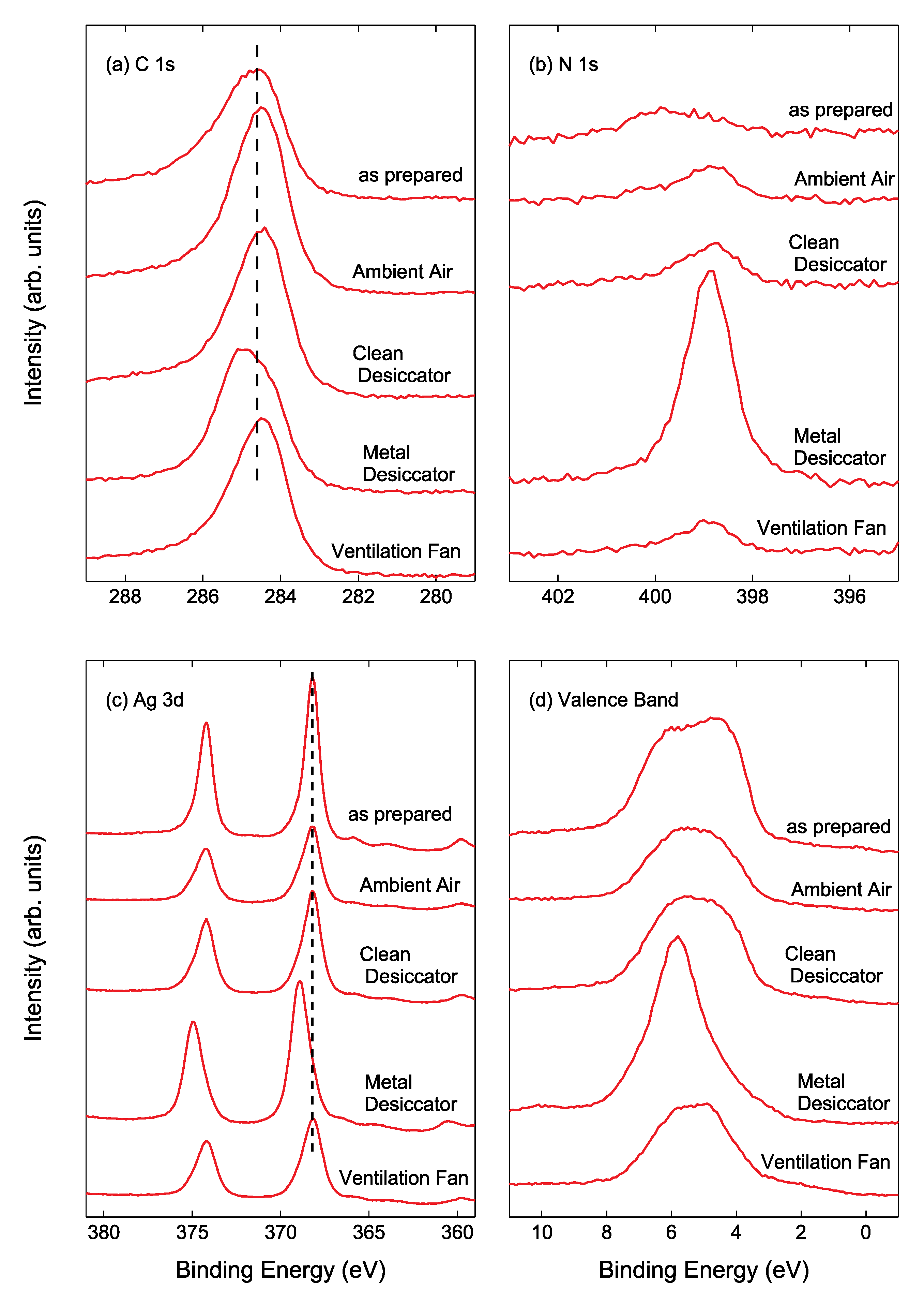 Nanomaterials 11 00701 g006
