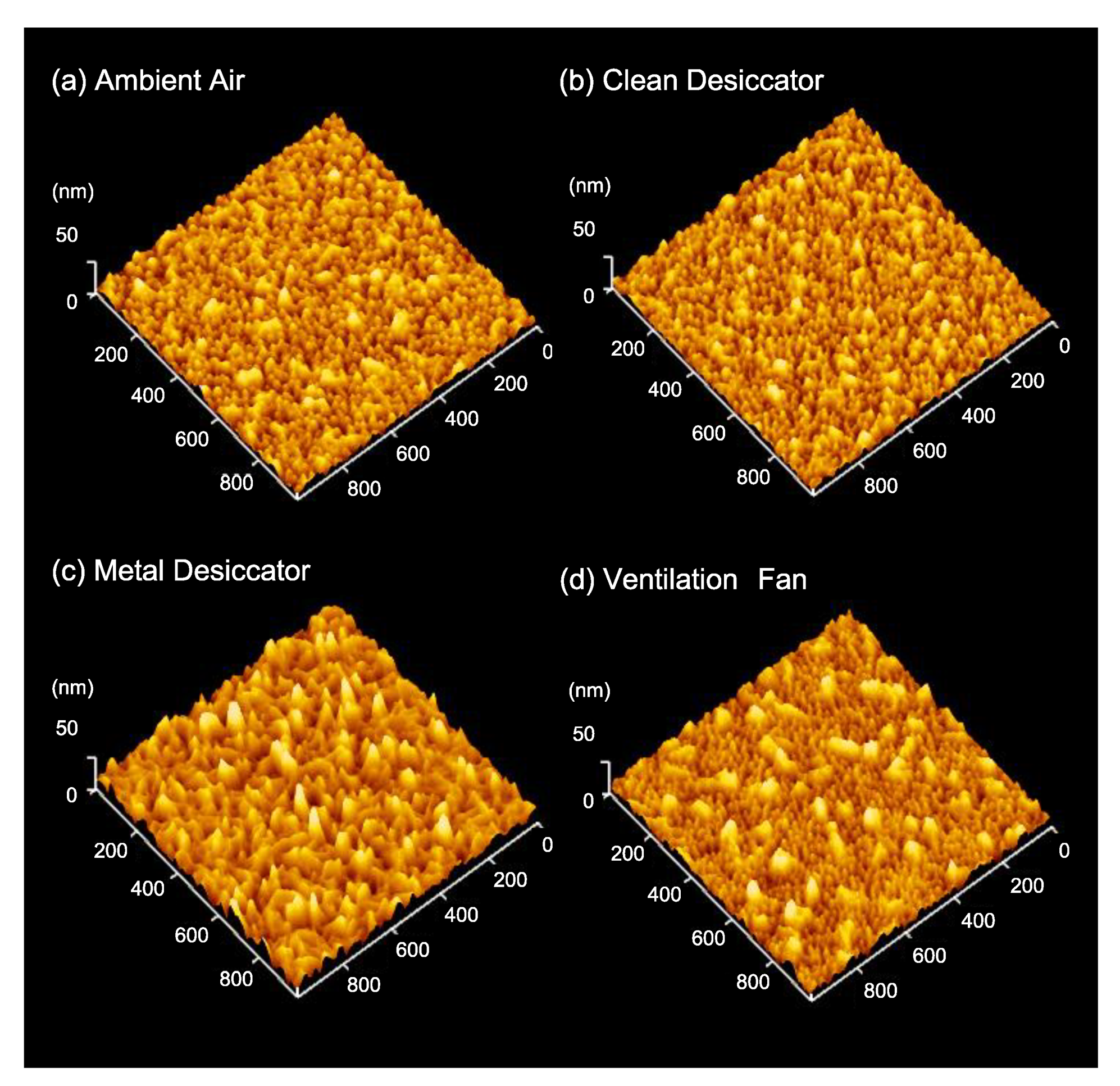 Nanomaterials 11 00701 g007