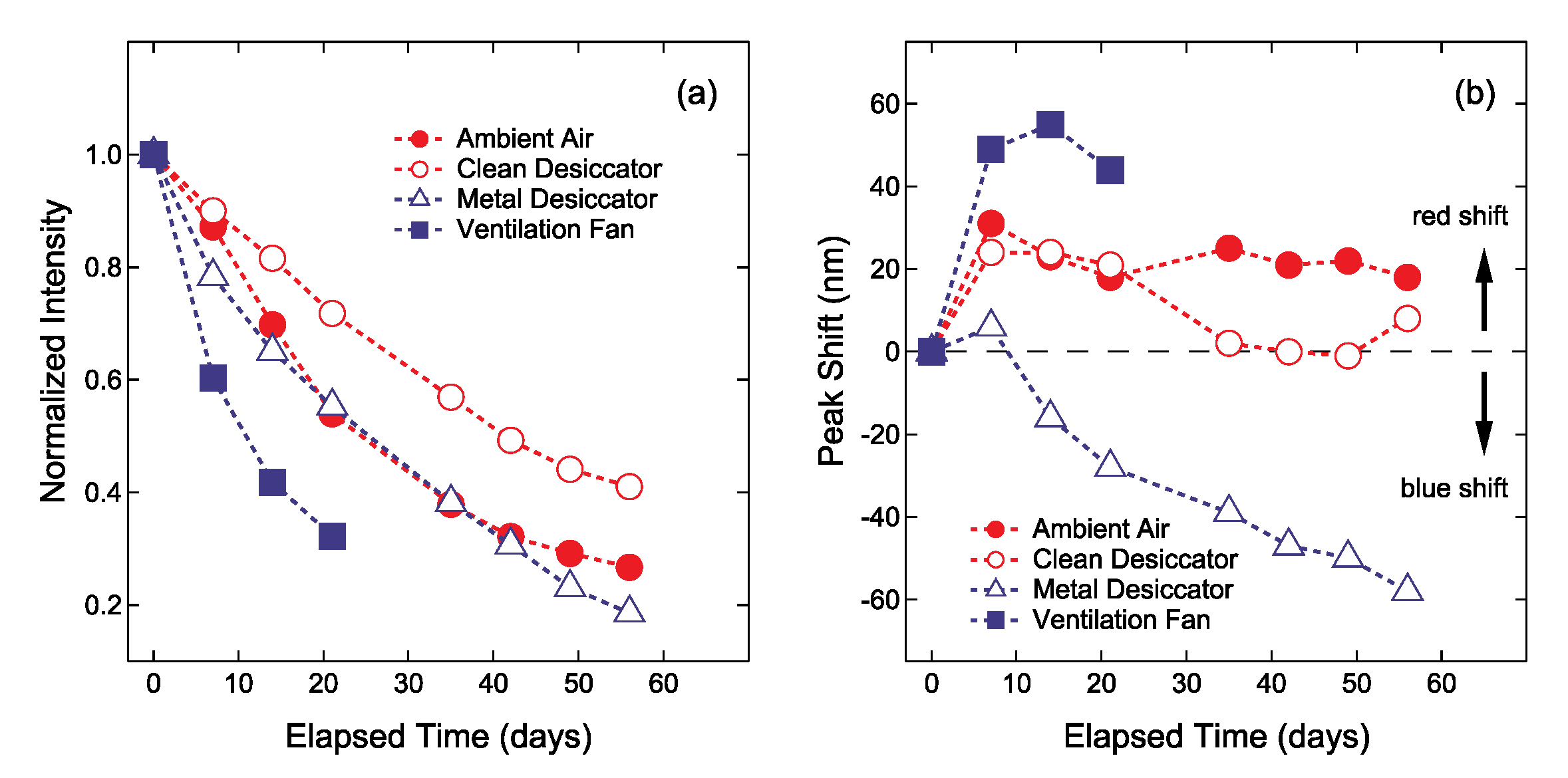 Nanomaterials 11 00701 g008