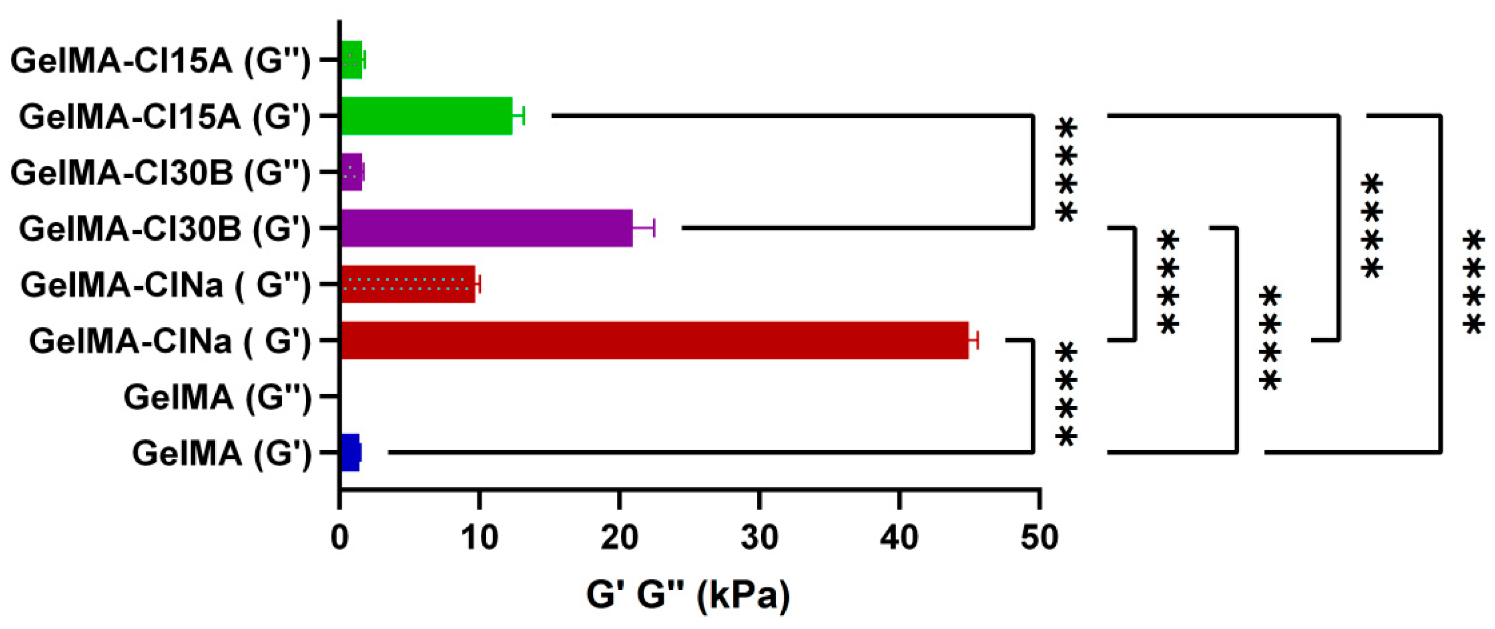 Nanomaterials 11 00703 g007 Nanomaterials 11 00703 g007