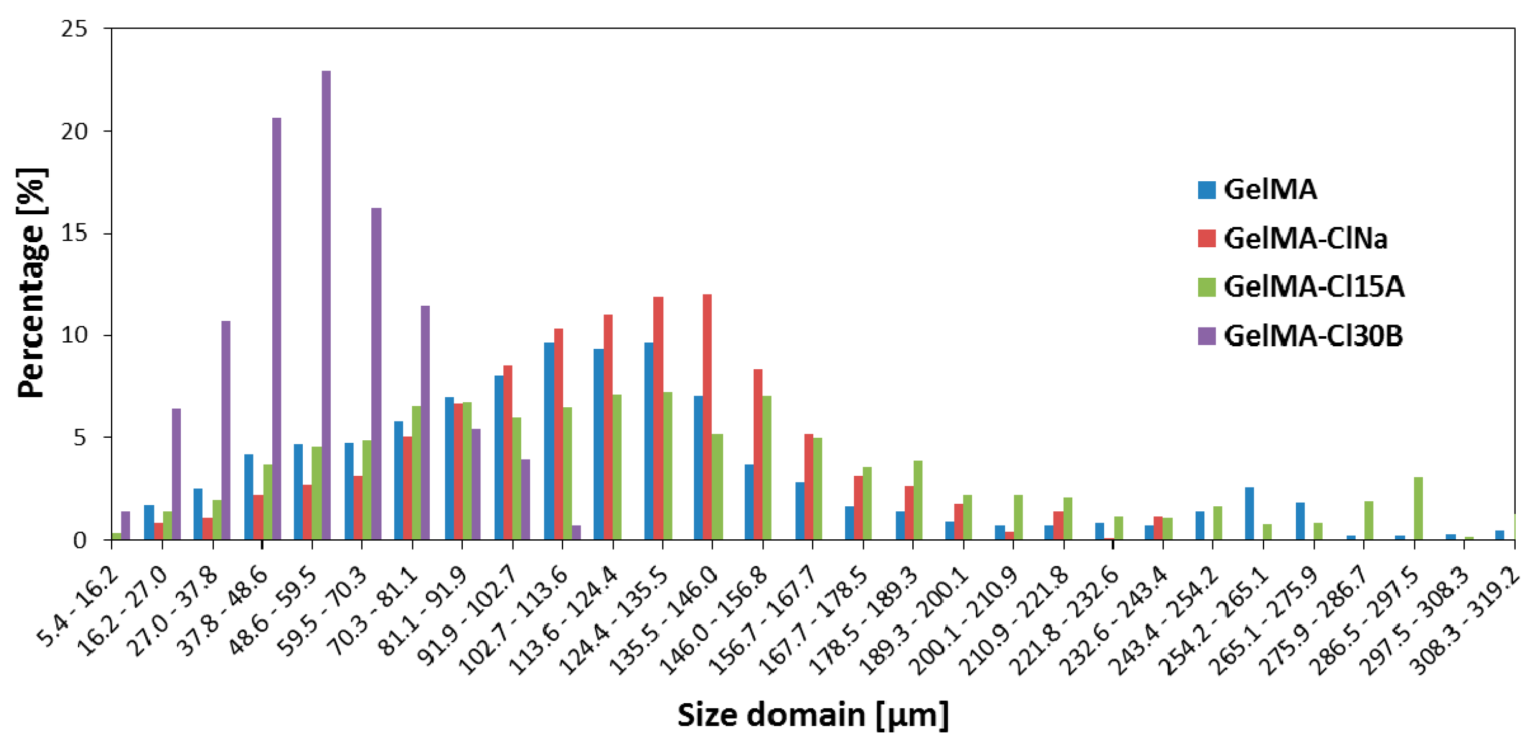 Nanomaterials 11 00703 g013 Nanomaterials 11 00703 g013