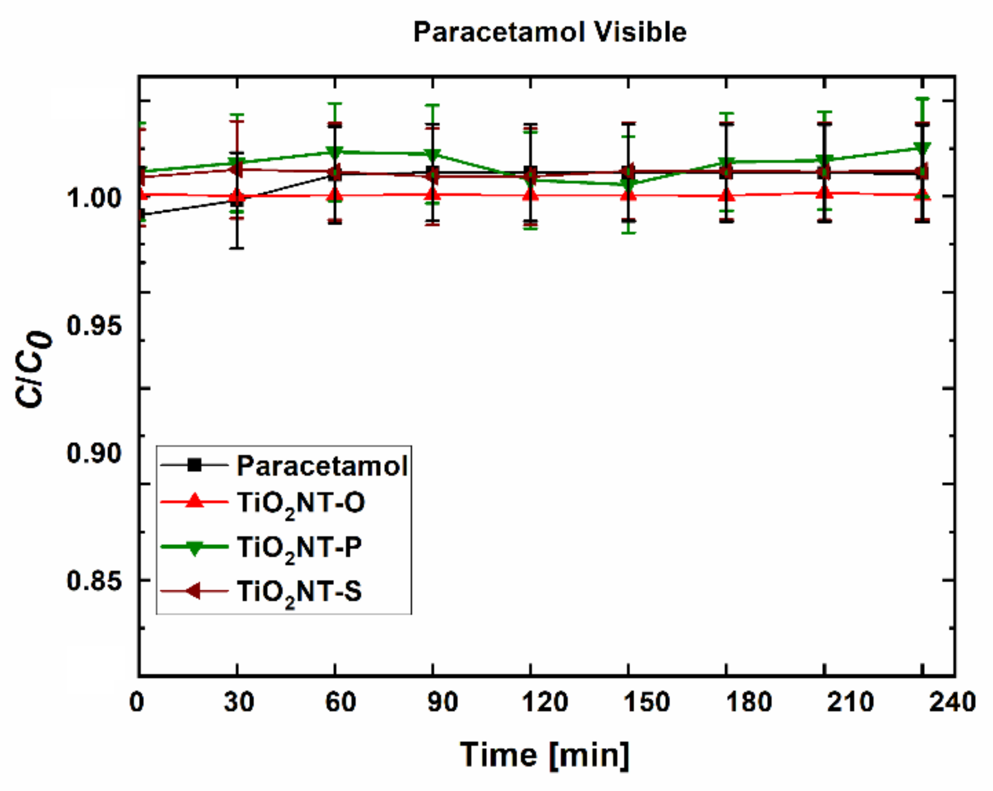 Nanomaterials 11 00708 g011