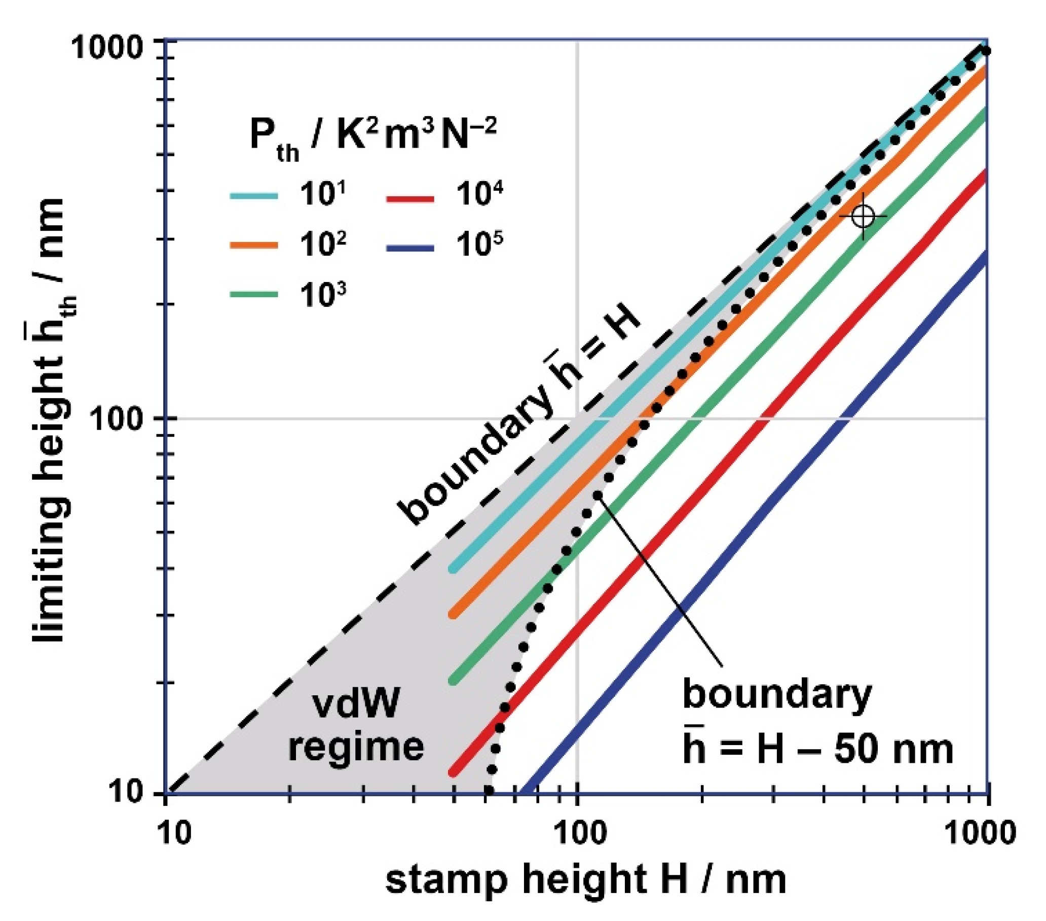 Nanomaterials 11 00710 g007 Nanomaterials 11 00710 g007