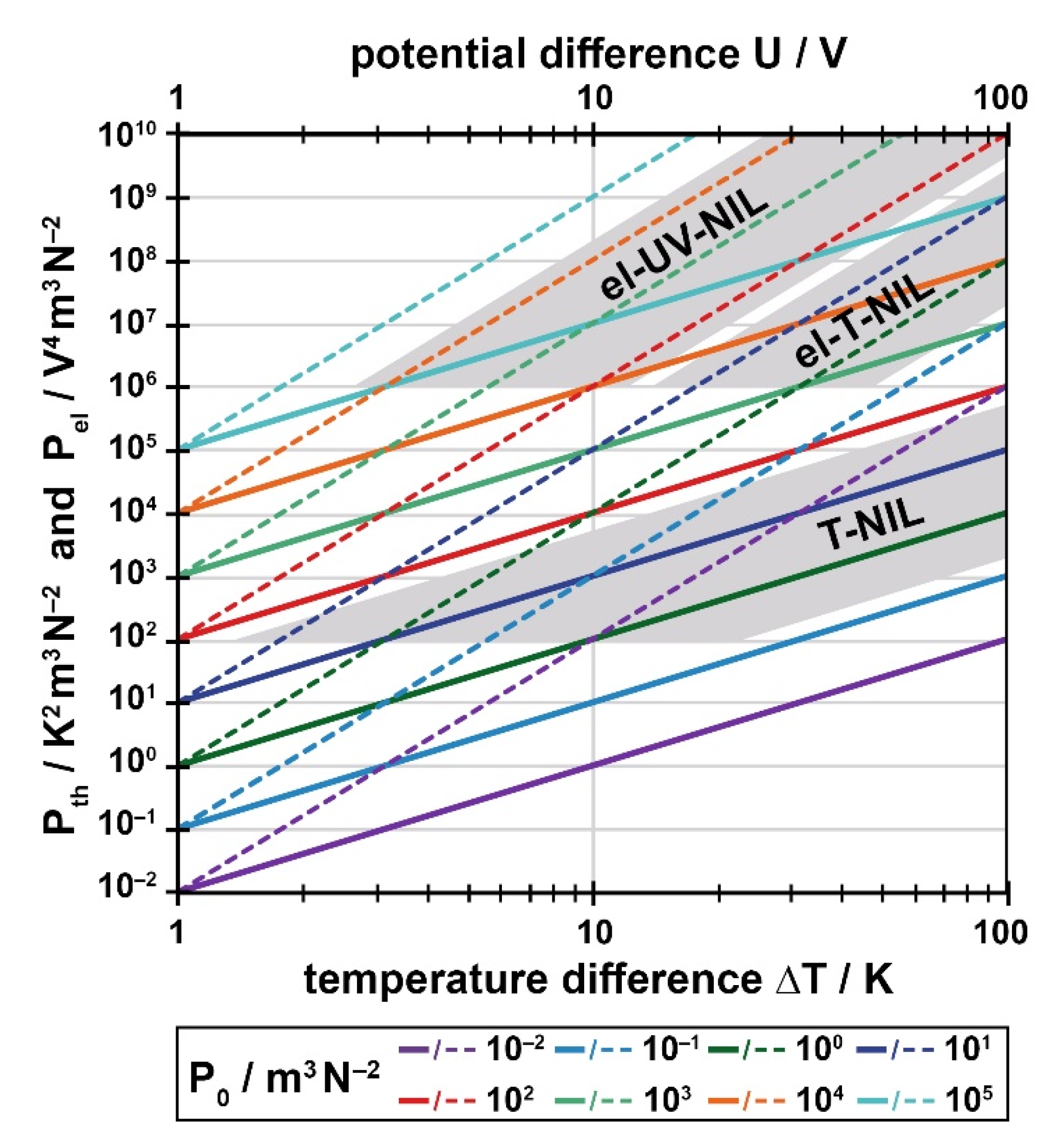 Nanomaterials 11 00710 g009 Nanomaterials 11 00710 g009