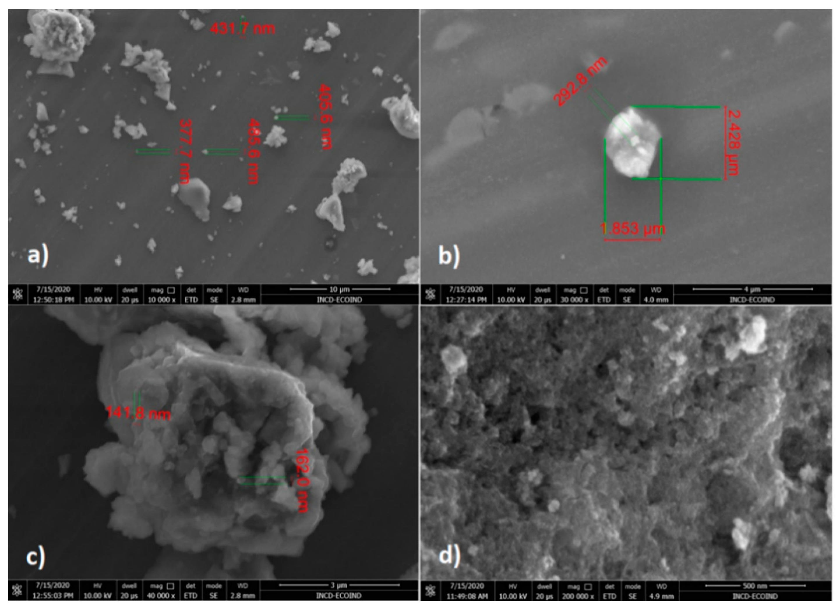 Nanomaterials 11 00711 g006 Nanomaterials 11 00711 g006