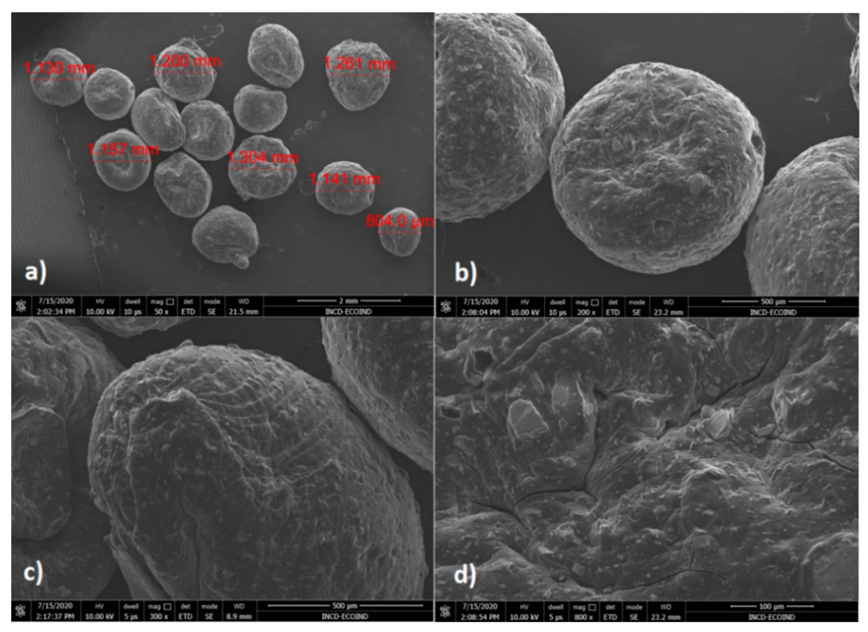 Nanomaterials 11 00711 g007 Nanomaterials 11 00711 g007