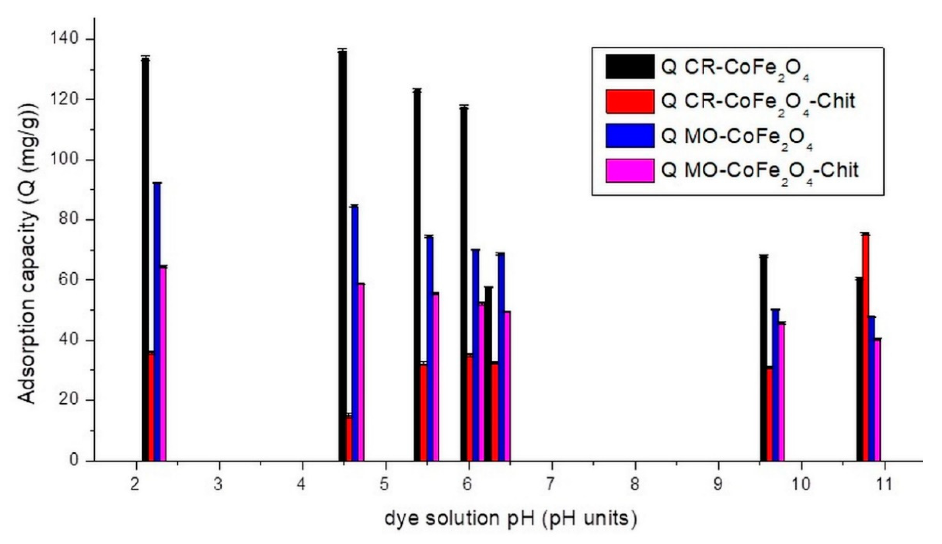 Nanomaterials 11 00711 g009 Nanomaterials 11 00711 g009