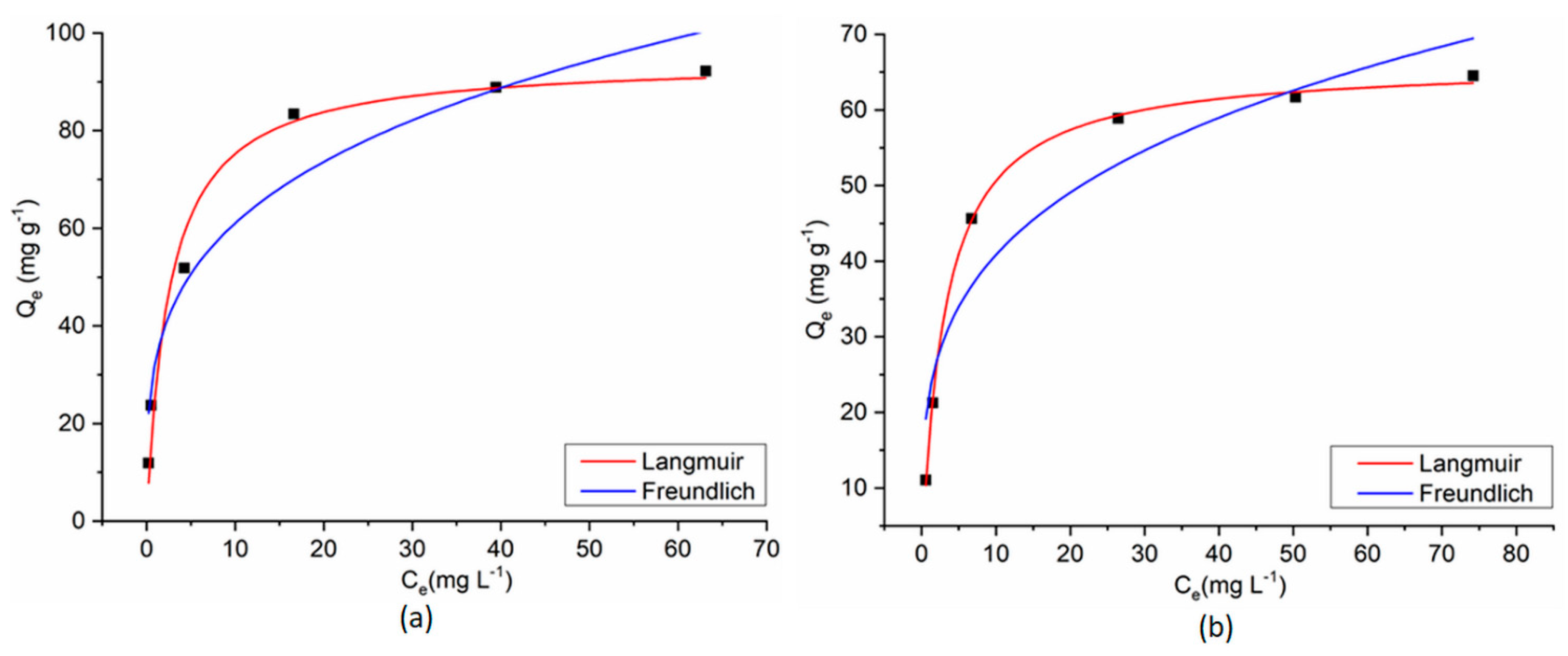Nanomaterials 11 00711 g016 Nanomaterials 11 00711 g016