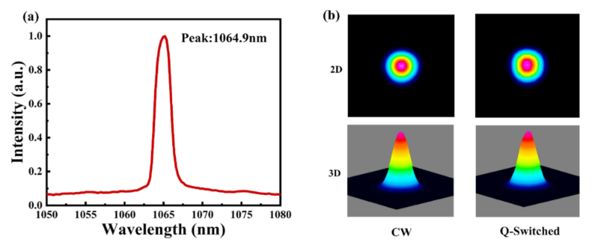 Nanomaterials 11 00720 g010 Nanomaterials 11 00720 g010