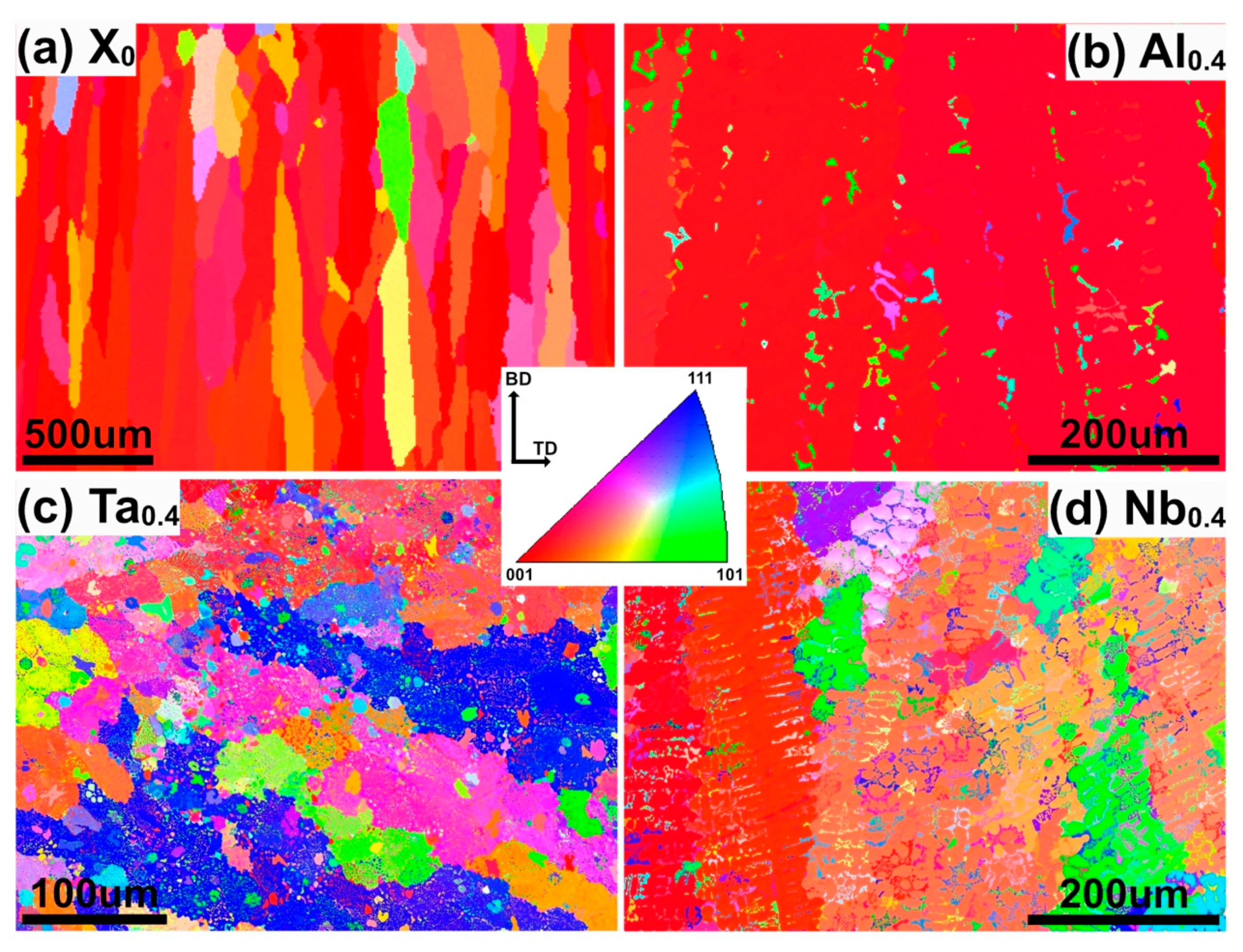Nanomaterials 11 00721 g002