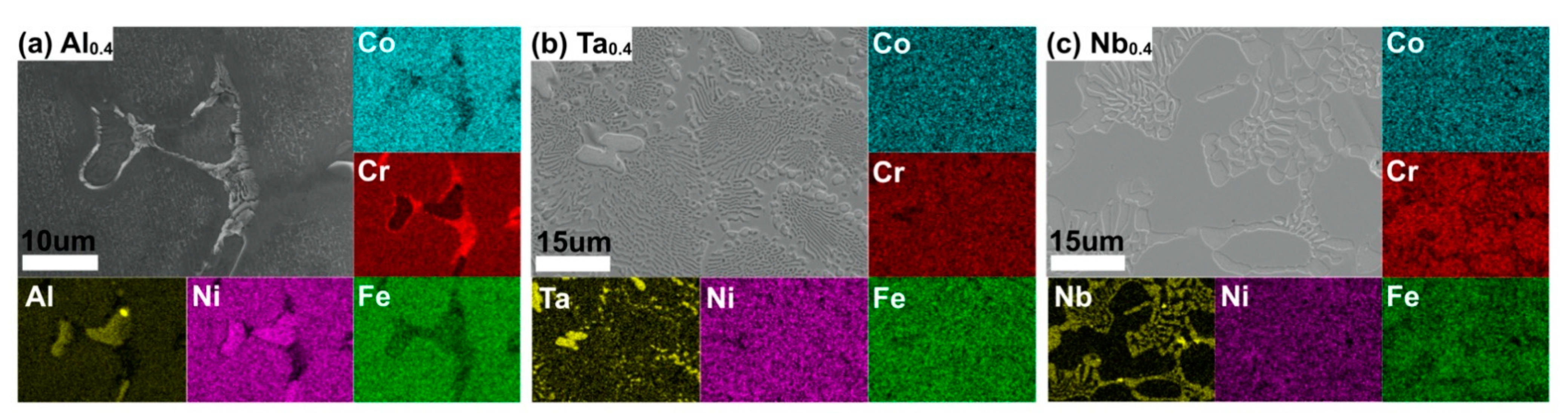 Nanomaterials 11 00721 g004