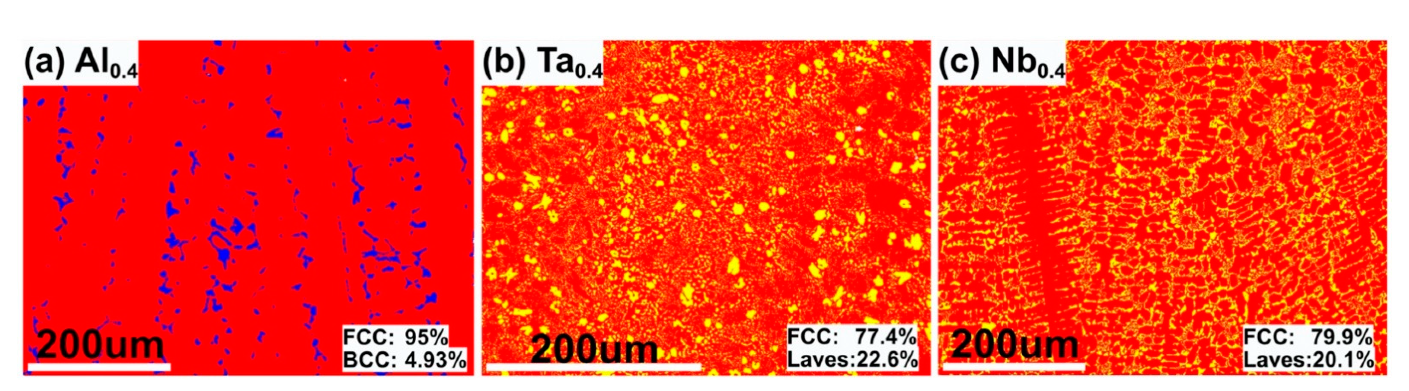 Nanomaterials 11 00721 g006