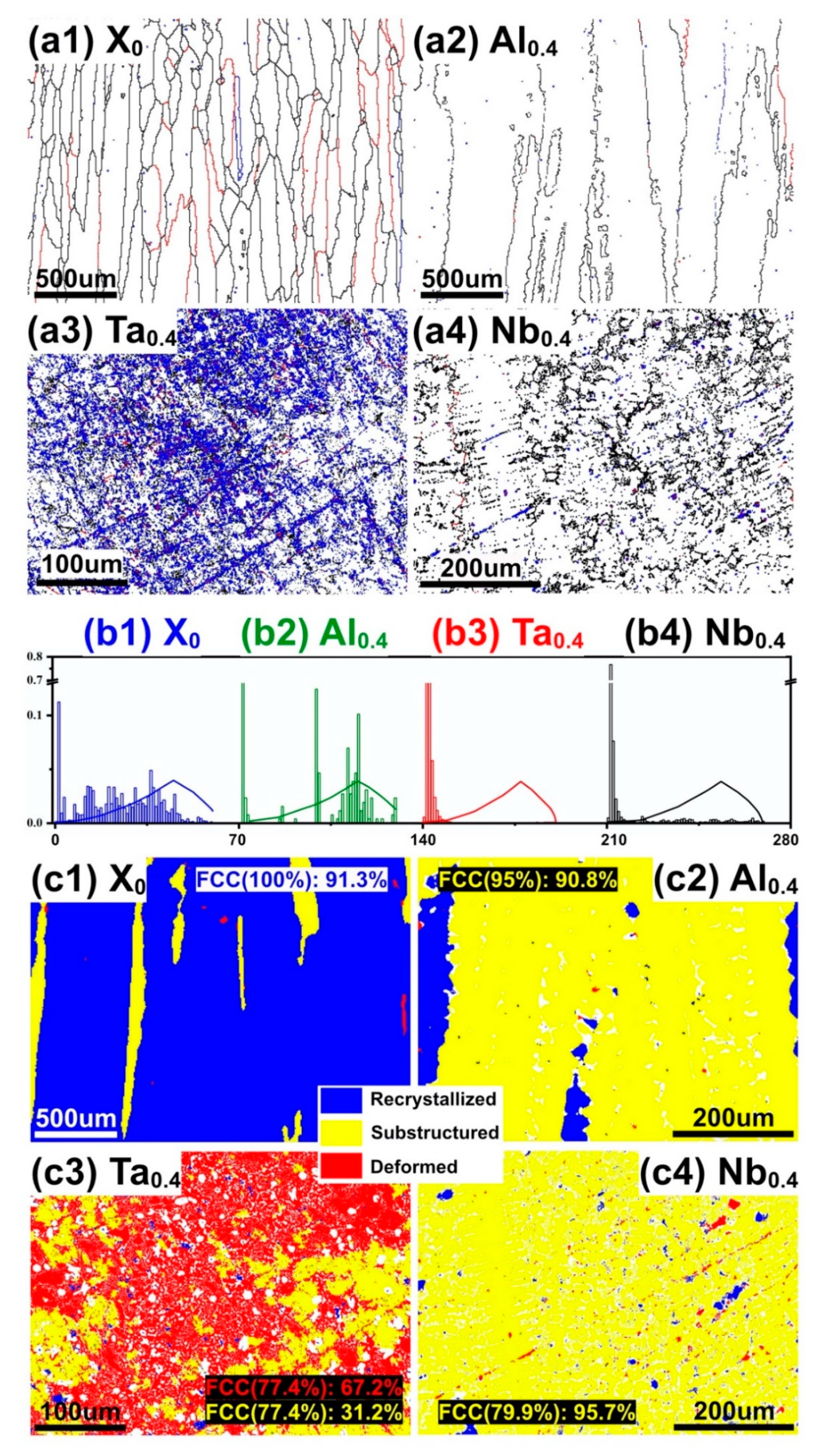 Nanomaterials 11 00721 g008