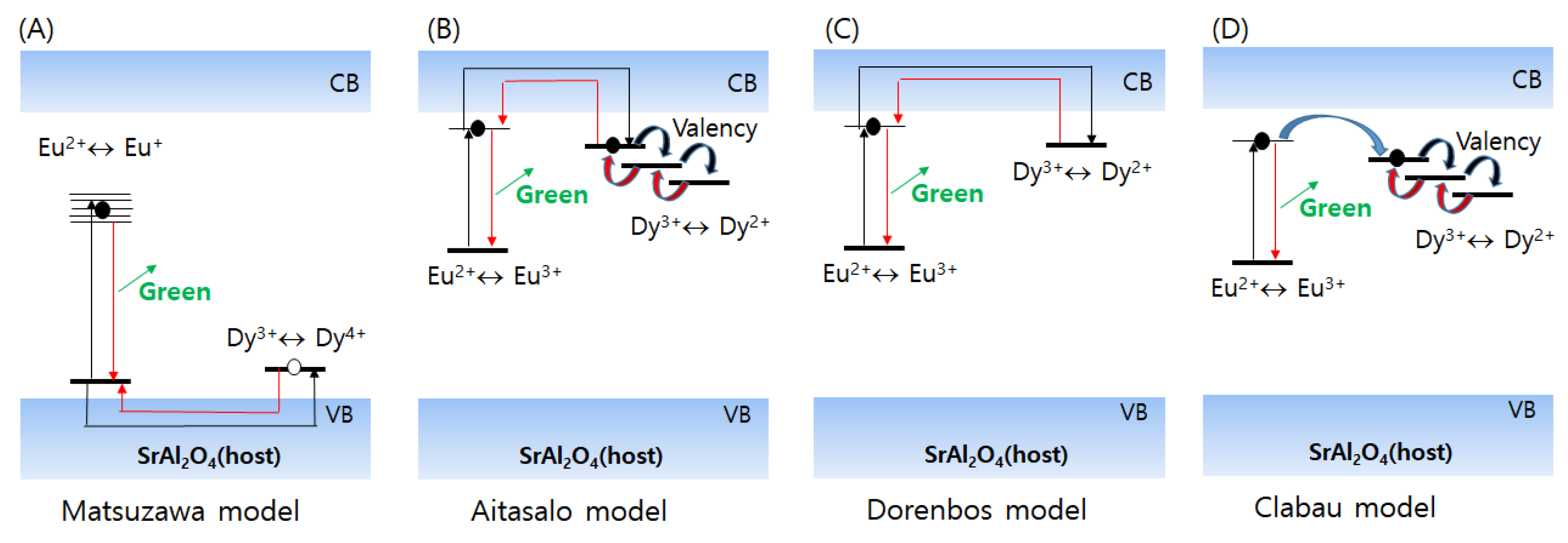 Nanomaterials 11 00723 g002