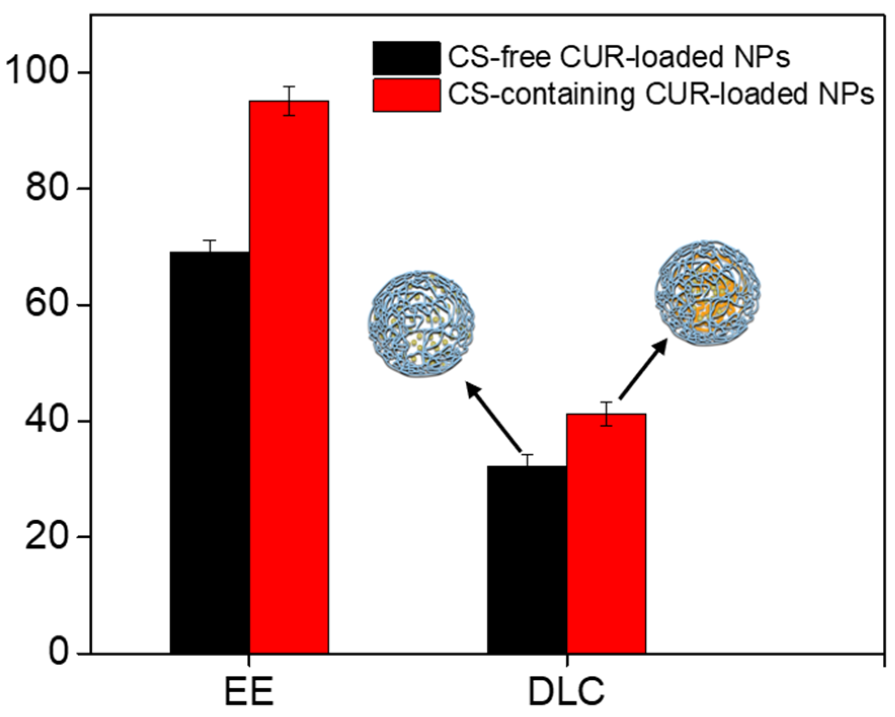 Nanomaterials 11 00734 g005 Nanomaterials 11 00734 g005