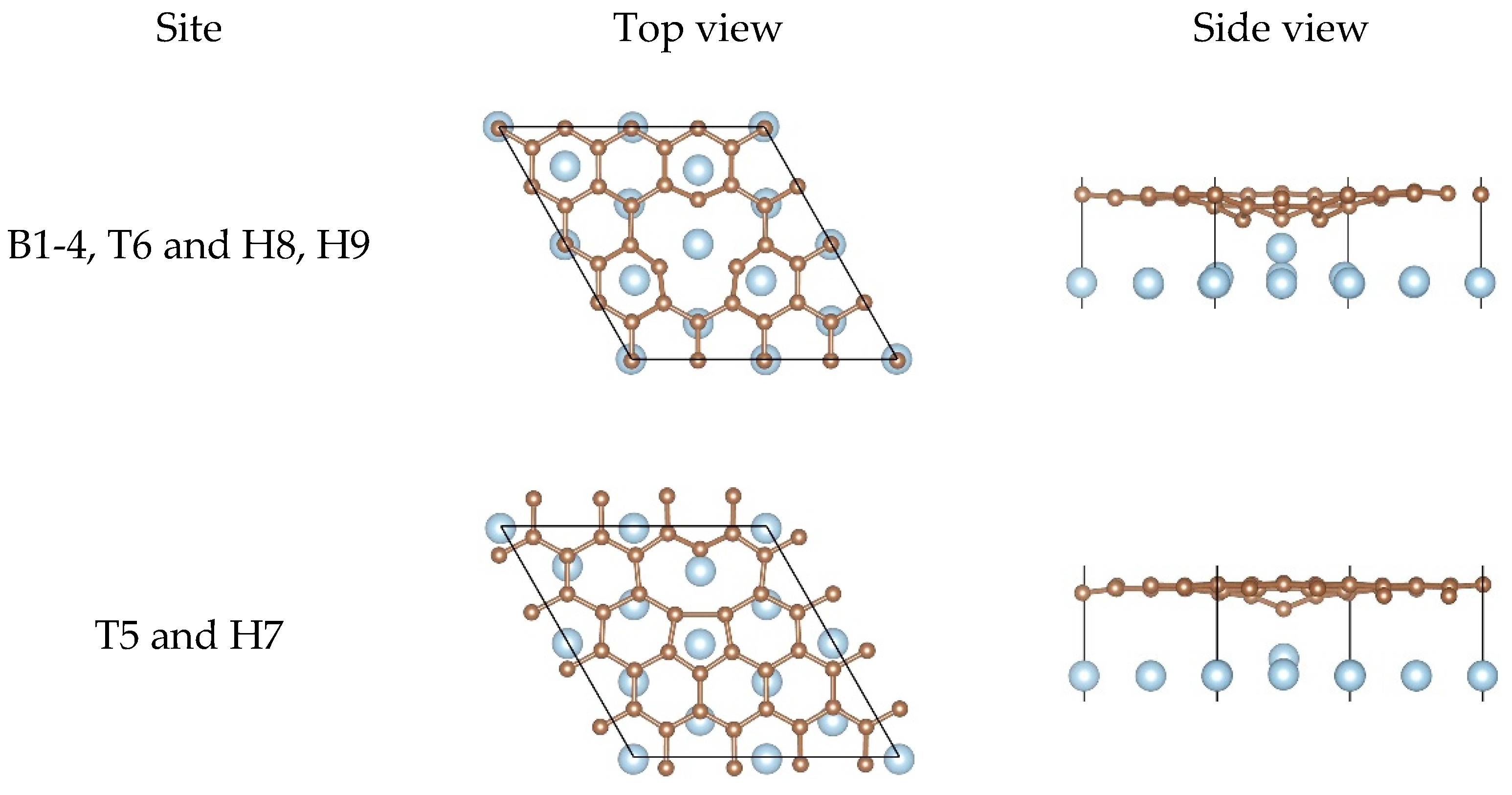 Nanomaterials 11 00738 g004