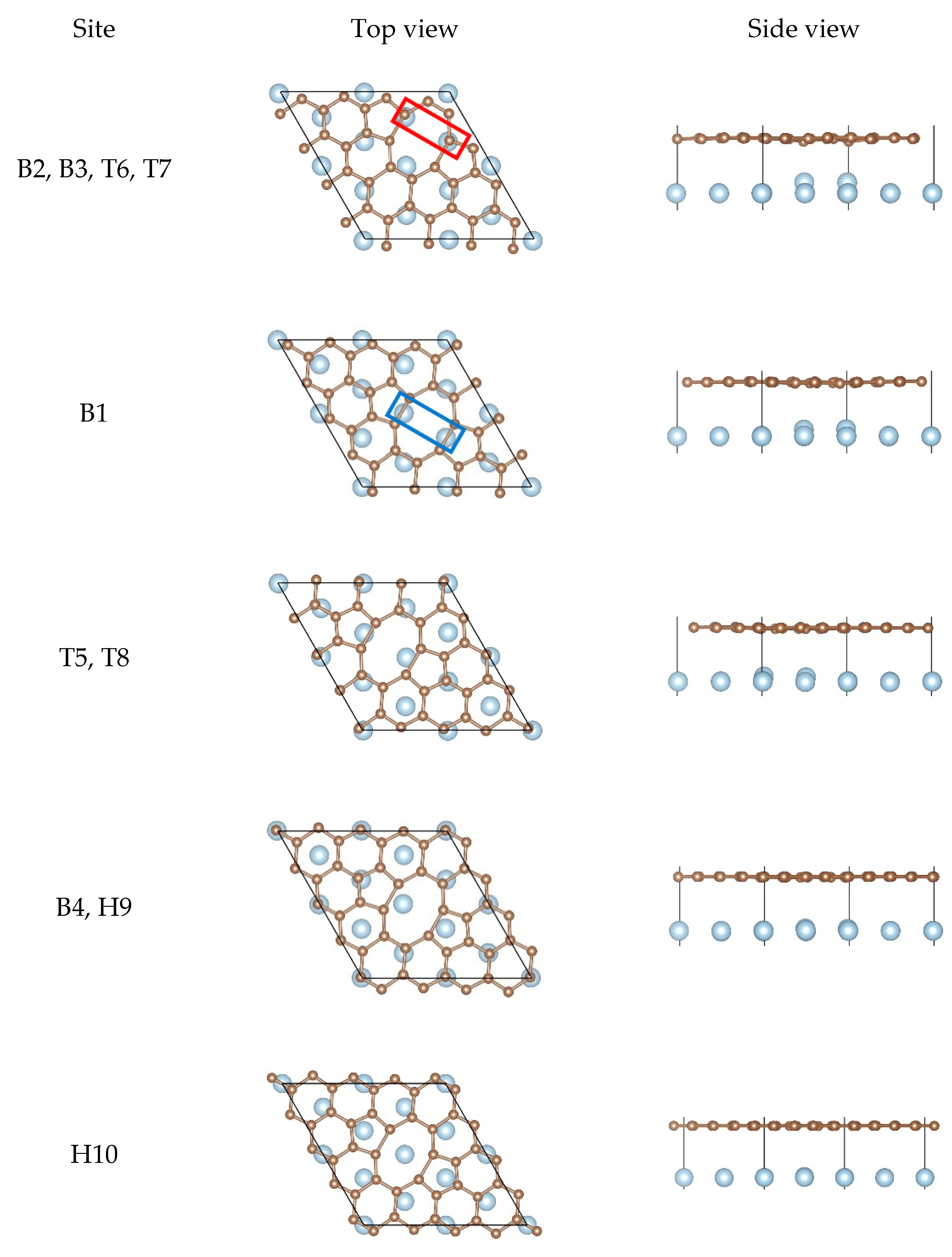 Nanomaterials 11 00738 g005