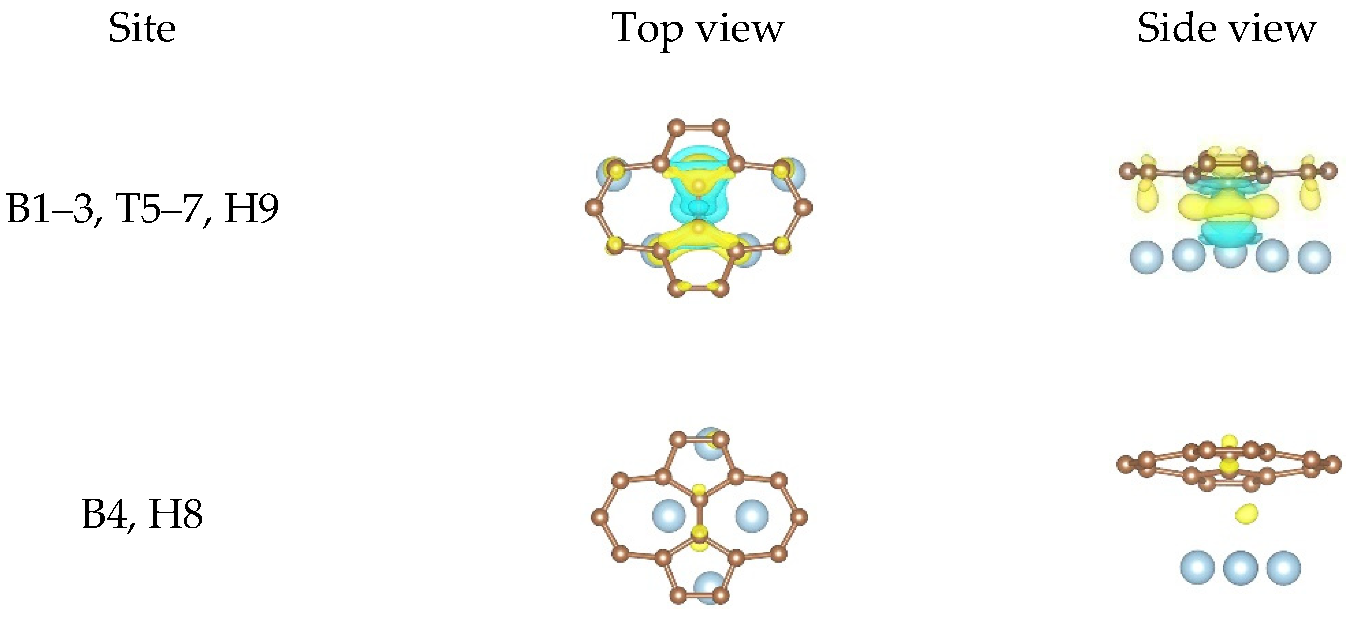 Nanomaterials 11 00738 g006