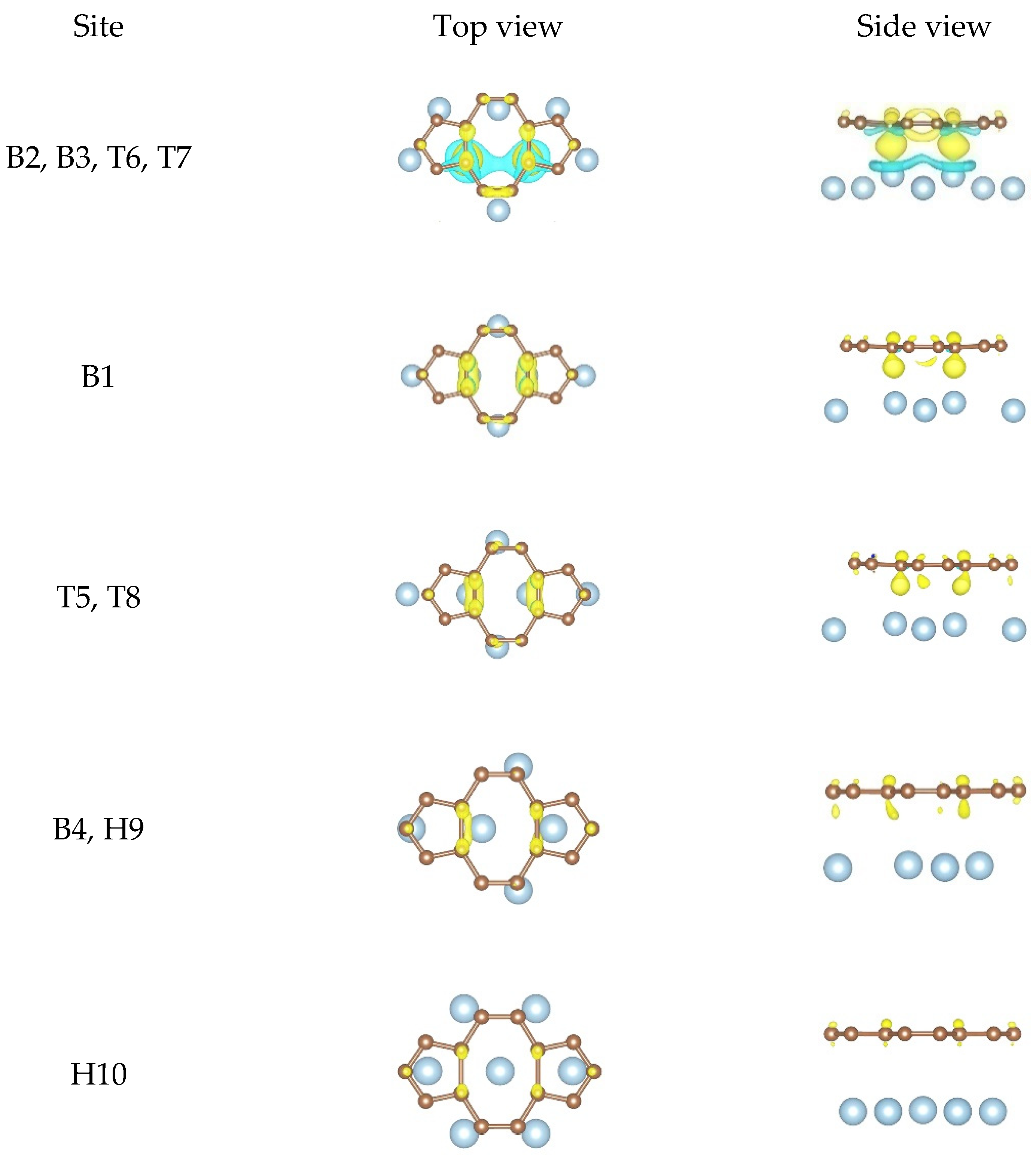 Nanomaterials 11 00738 g008