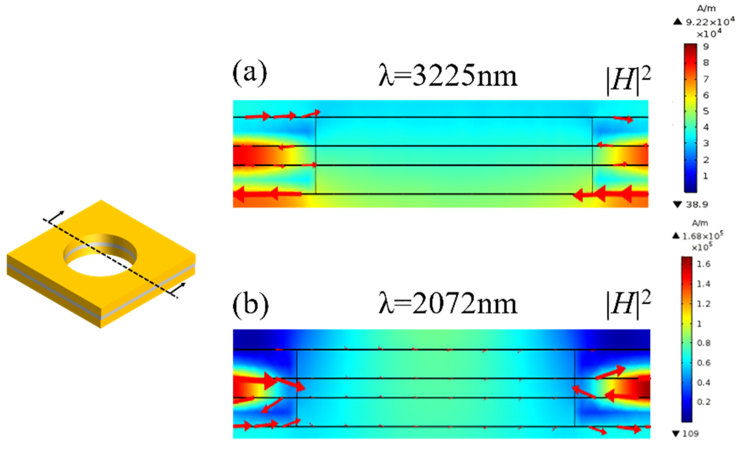 Nanomaterials 11 00742 g004