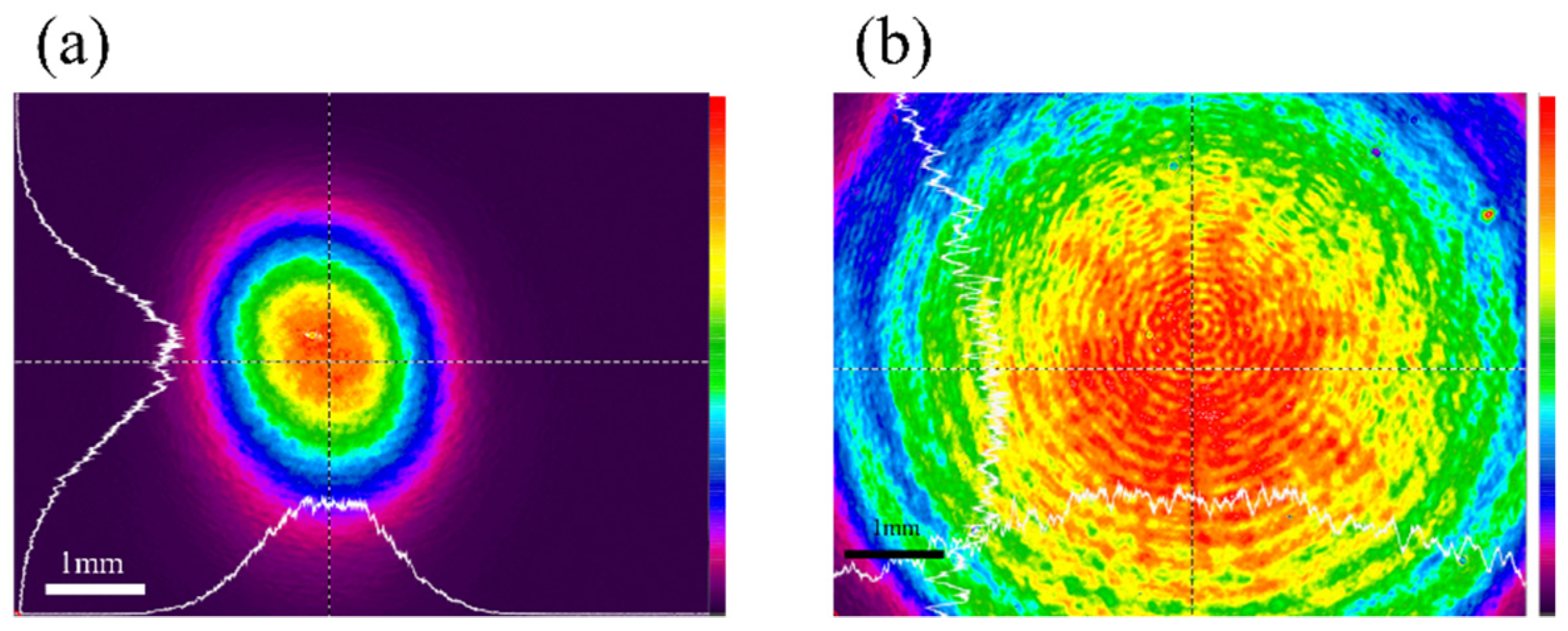 Nanomaterials 11 00742 g007