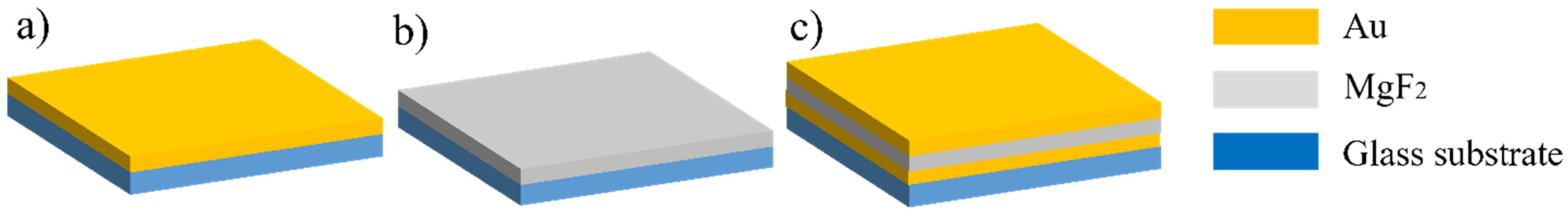 Nanomaterials 11 00742 g009