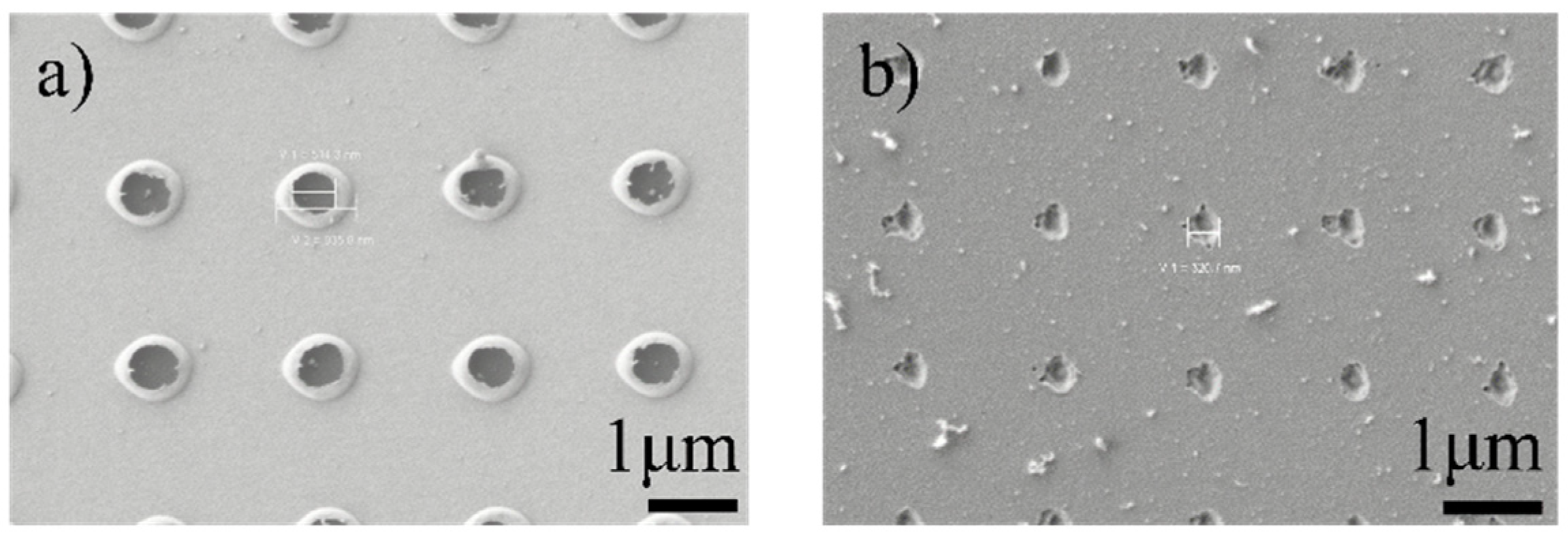 Nanomaterials 11 00742 g011