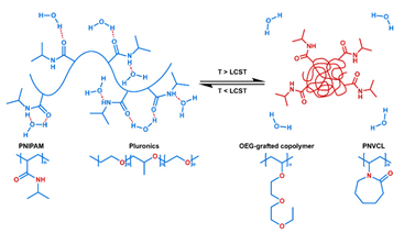 Nanomaterials 11 00746 i052 Nanomaterials 11 00746 i052