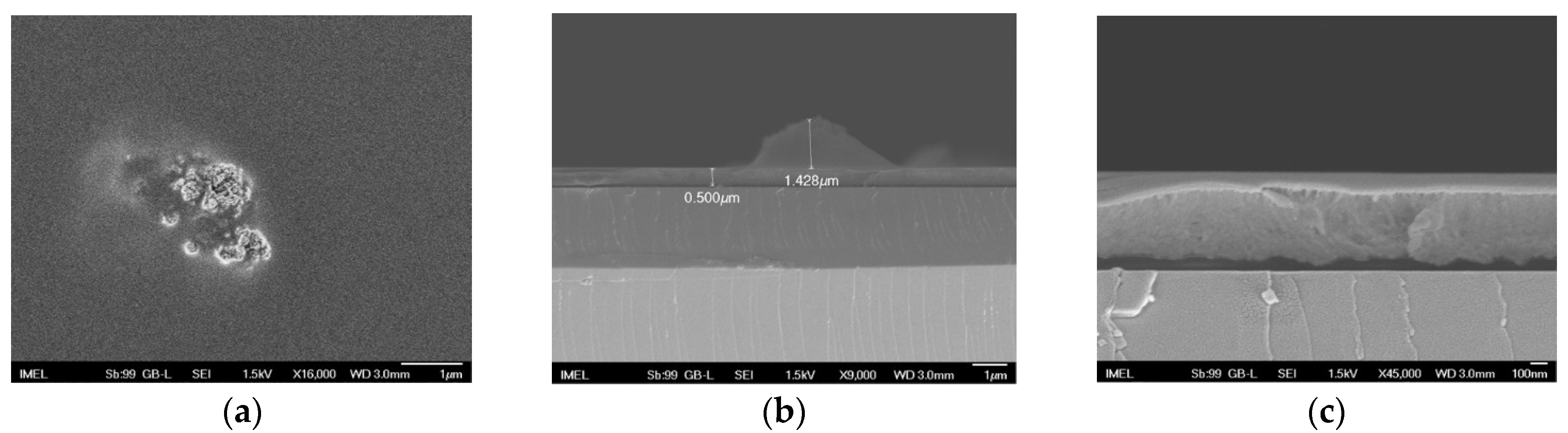 Nanomaterials 11 00762 g003 Nanomaterials 11 00762 g003
