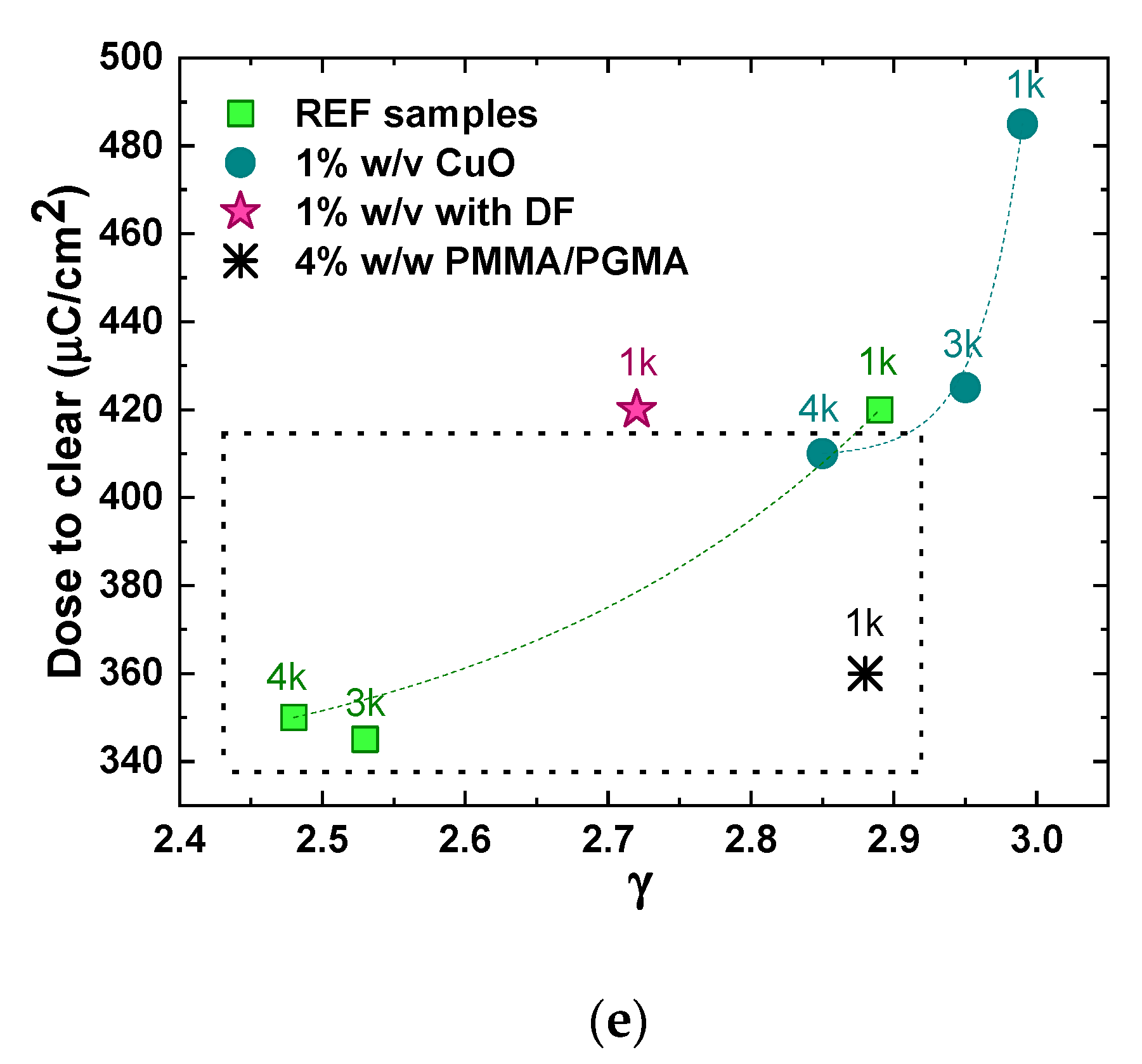 Nanomaterials 11 00762 g006b Nanomaterials 11 00762 g006b
