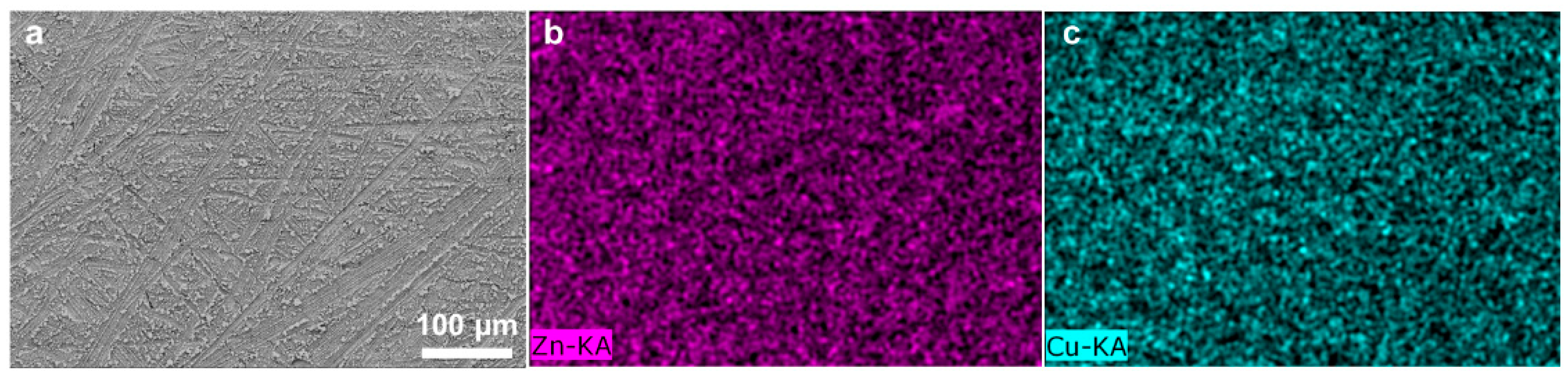 Nanomaterials 11 00764 g002 Nanomaterials 11 00764 g002