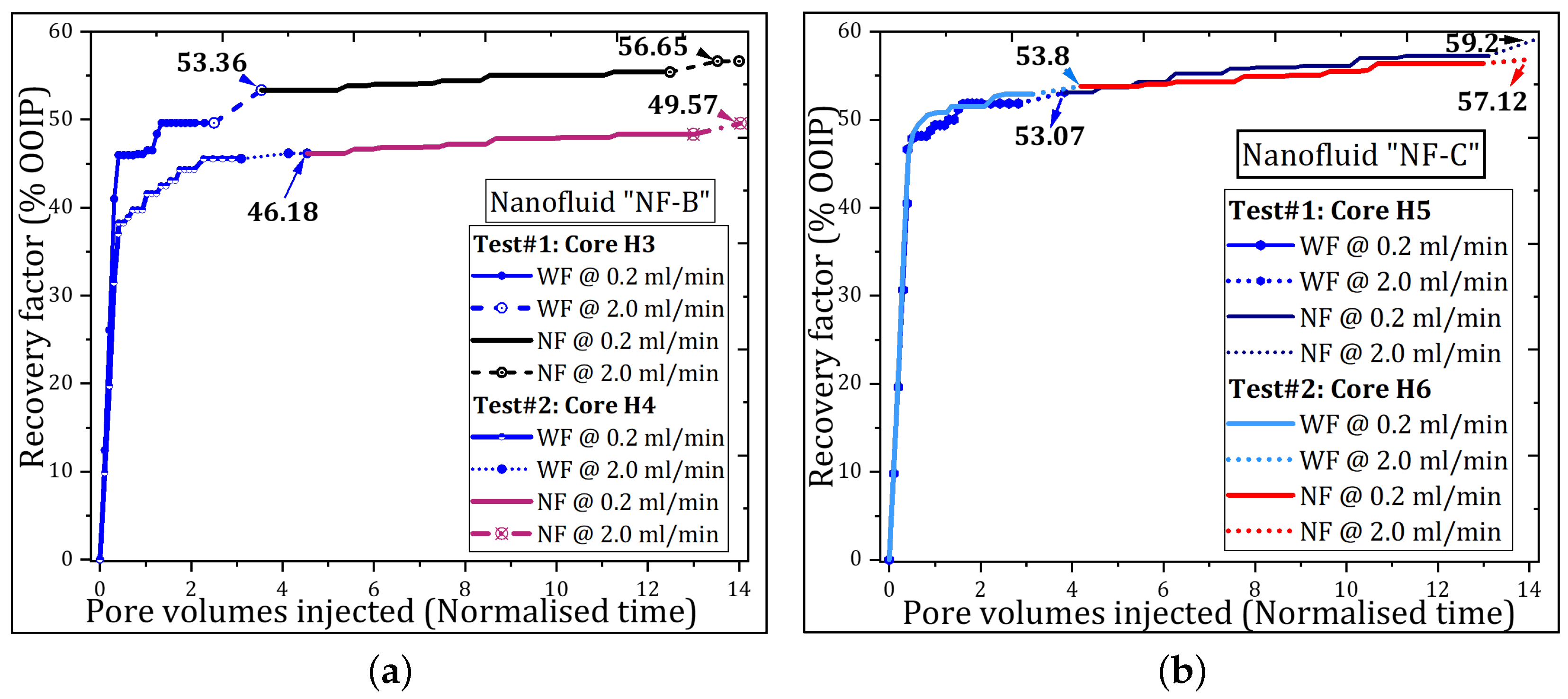 Nanomaterials 11 00765 g004 Nanomaterials 11 00765 g004