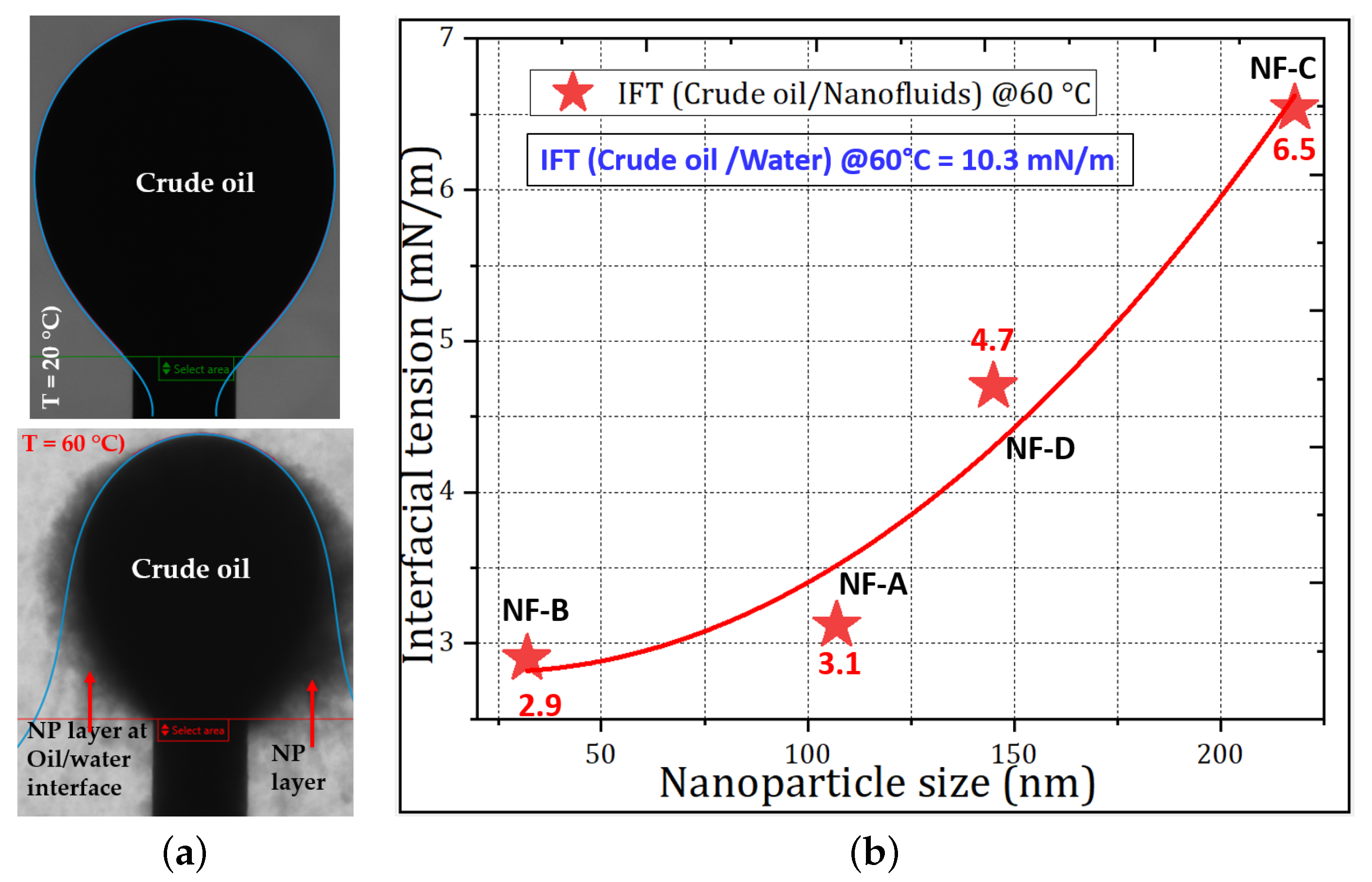 Nanomaterials 11 00765 g007 Nanomaterials 11 00765 g007