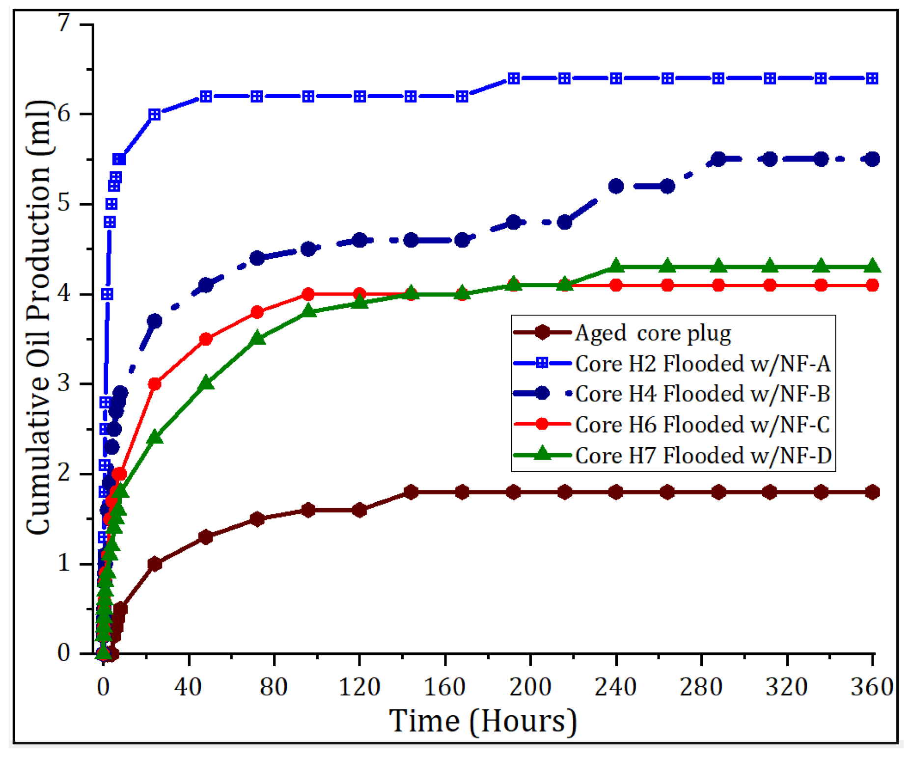 Nanomaterials 11 00765 g009 Nanomaterials 11 00765 g009