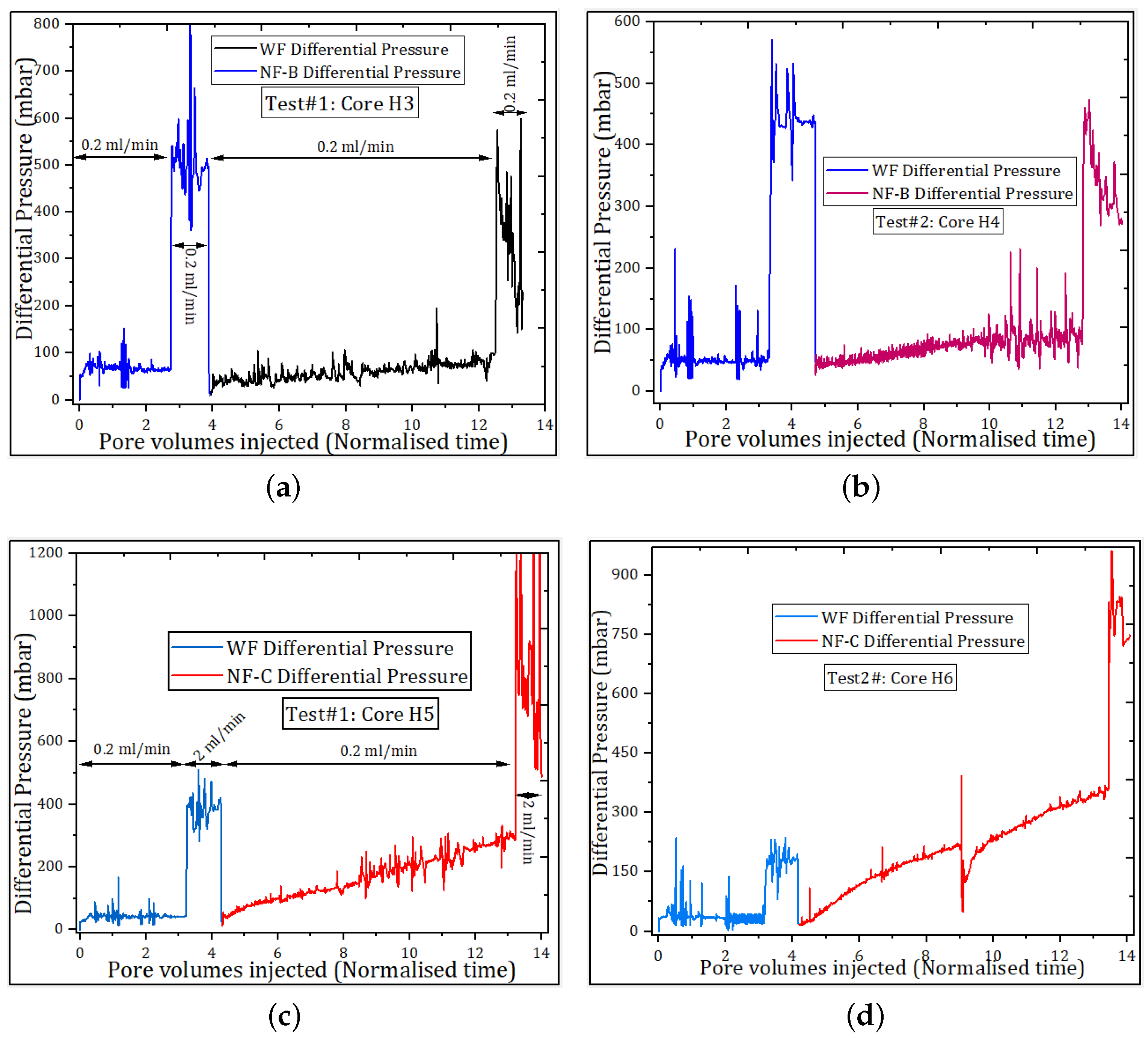 Nanomaterials 11 00765 g010 Nanomaterials 11 00765 g010
