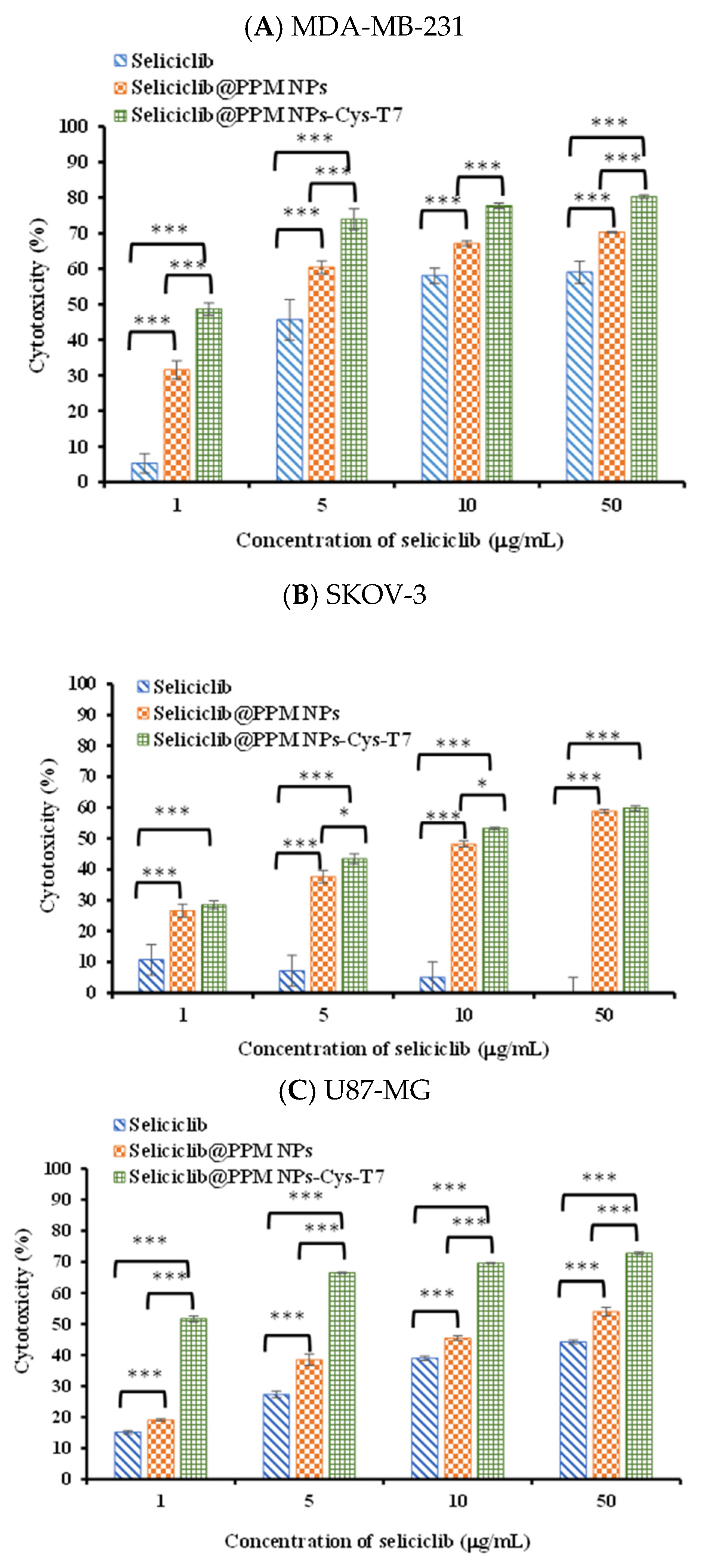 Nanomaterials 11 00772 g008a