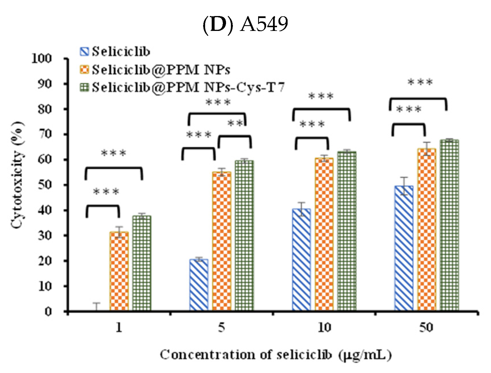 Nanomaterials 11 00772 g008b