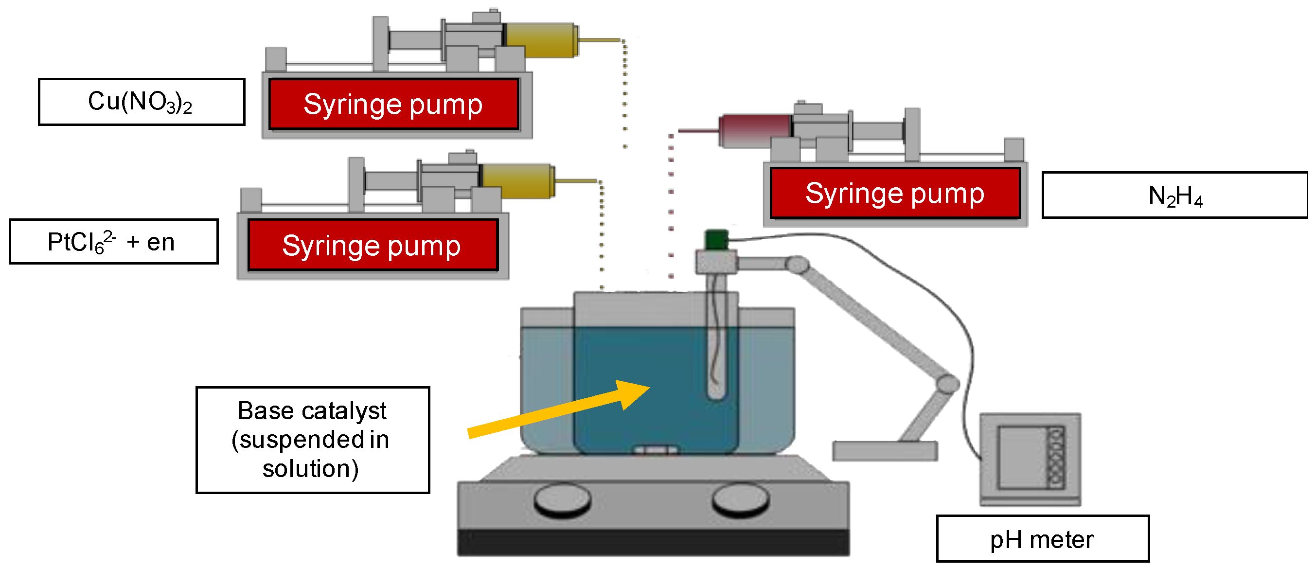 Nanomaterials 11 00793 g001