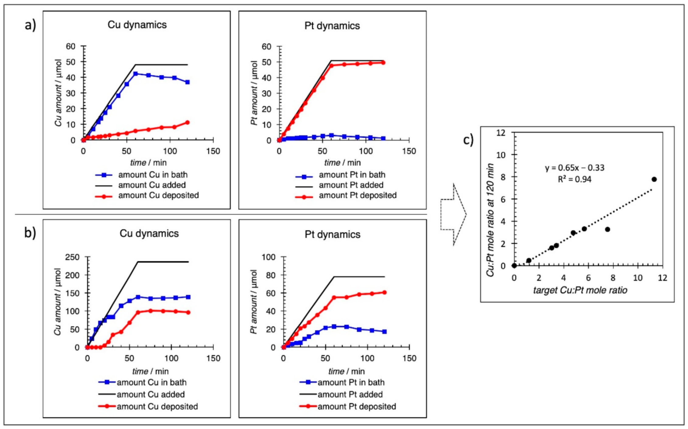 Nanomaterials 11 00793 g002