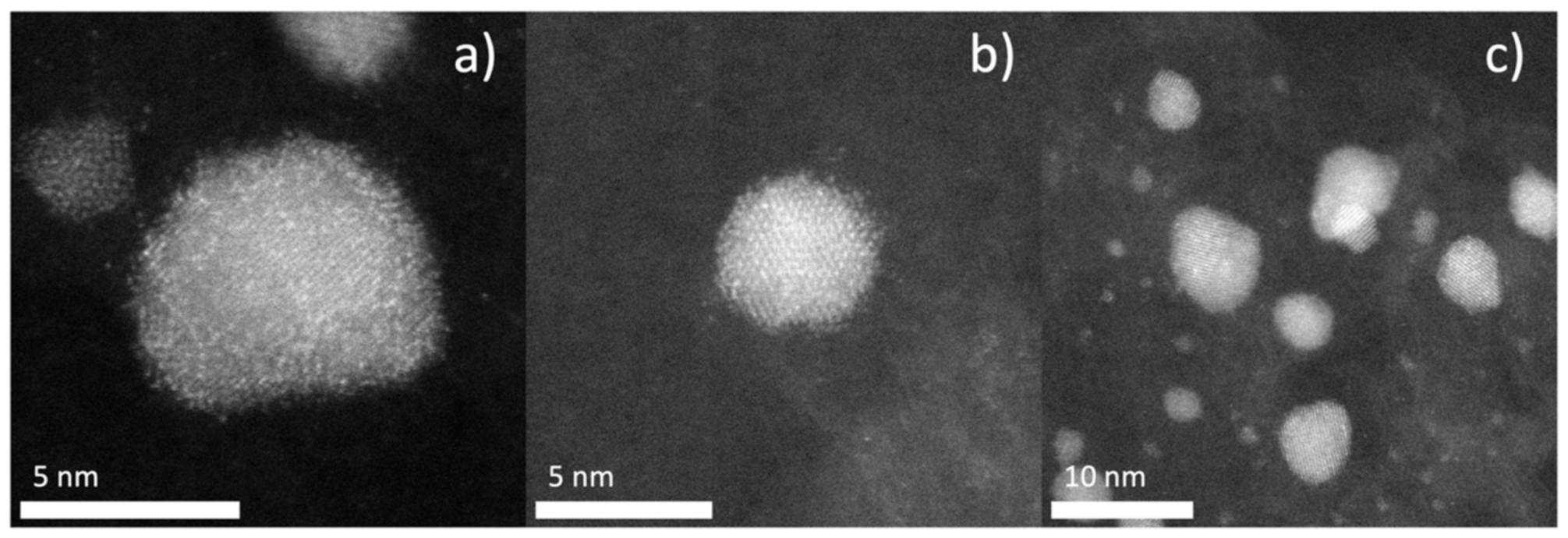 Nanomaterials 11 00793 g005