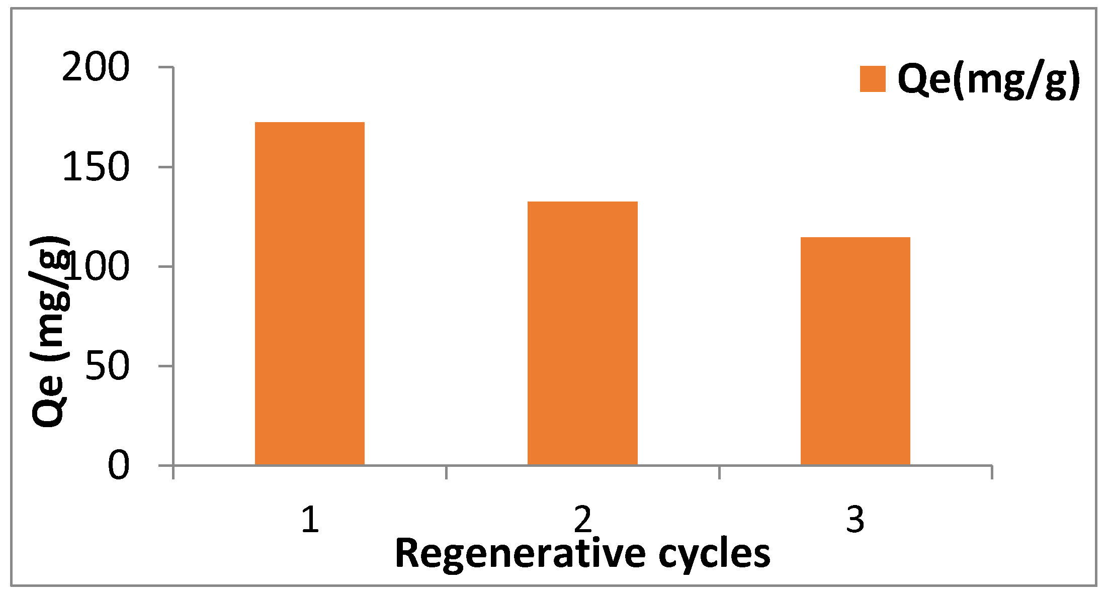 Nanomaterials 11 00805 g011