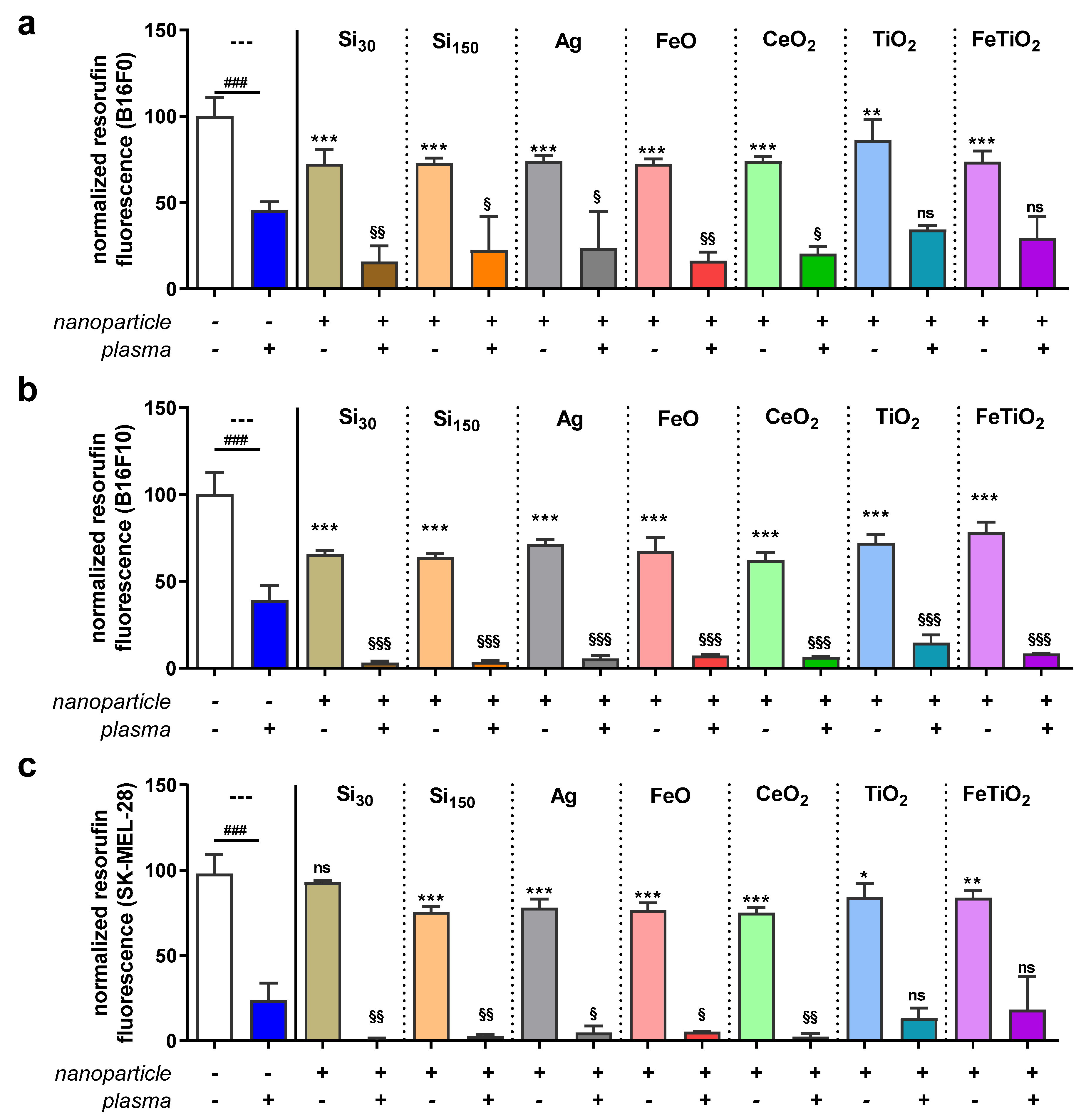 Nanomaterials 11 00806 g003