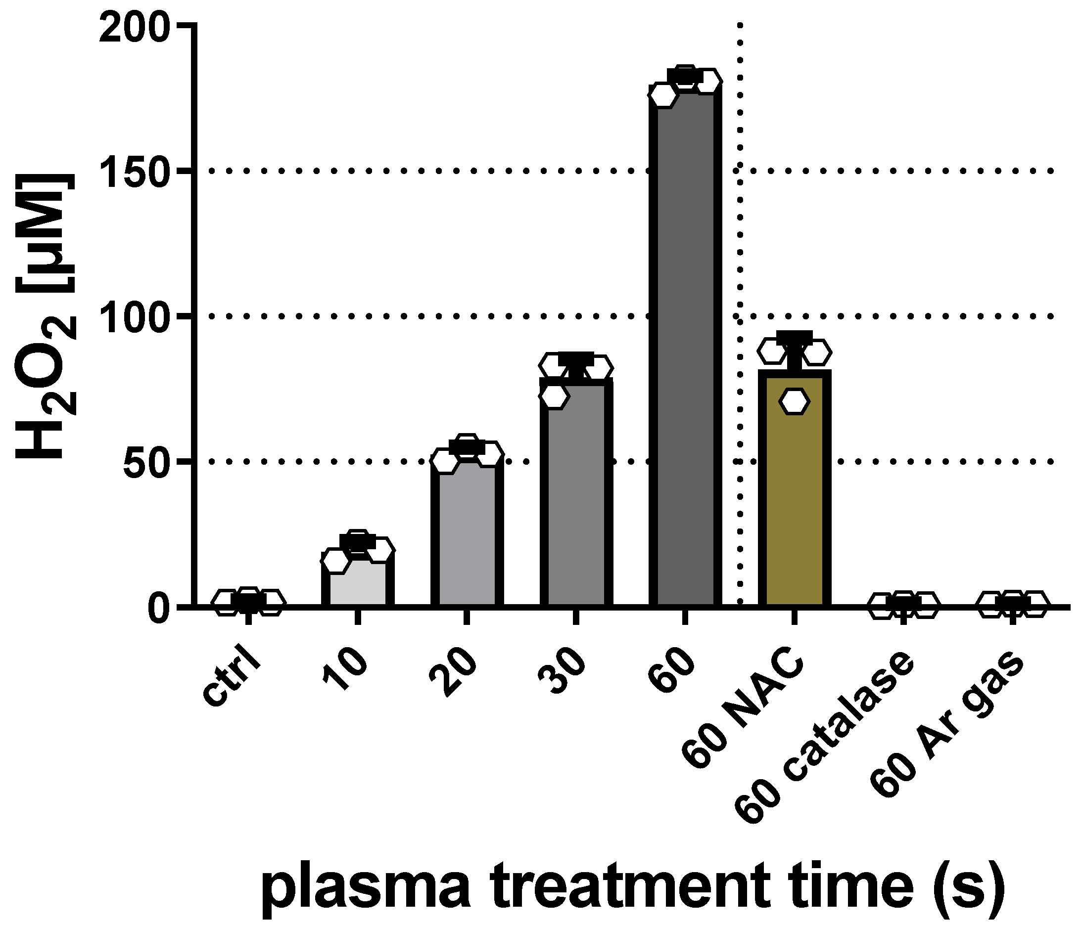 Nanomaterials 11 00806 g004