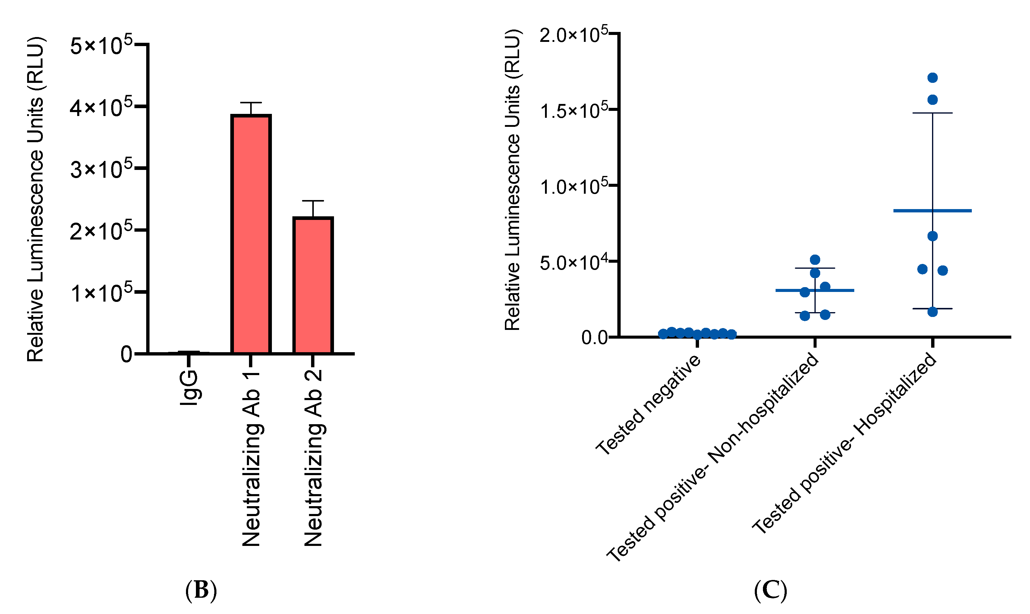Nanomaterials 11 00807 g005b