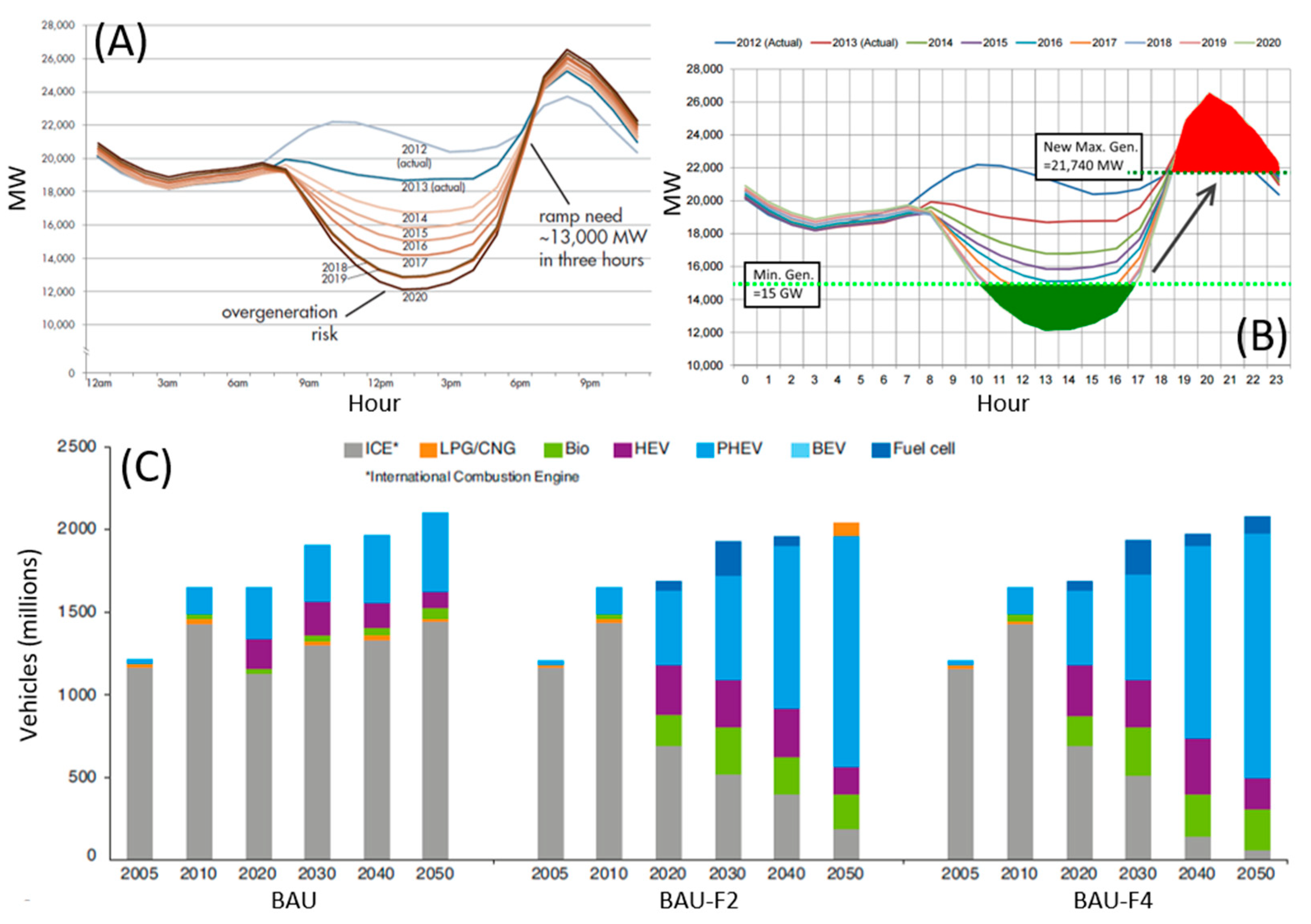 Nanomaterials 11 00810 g001