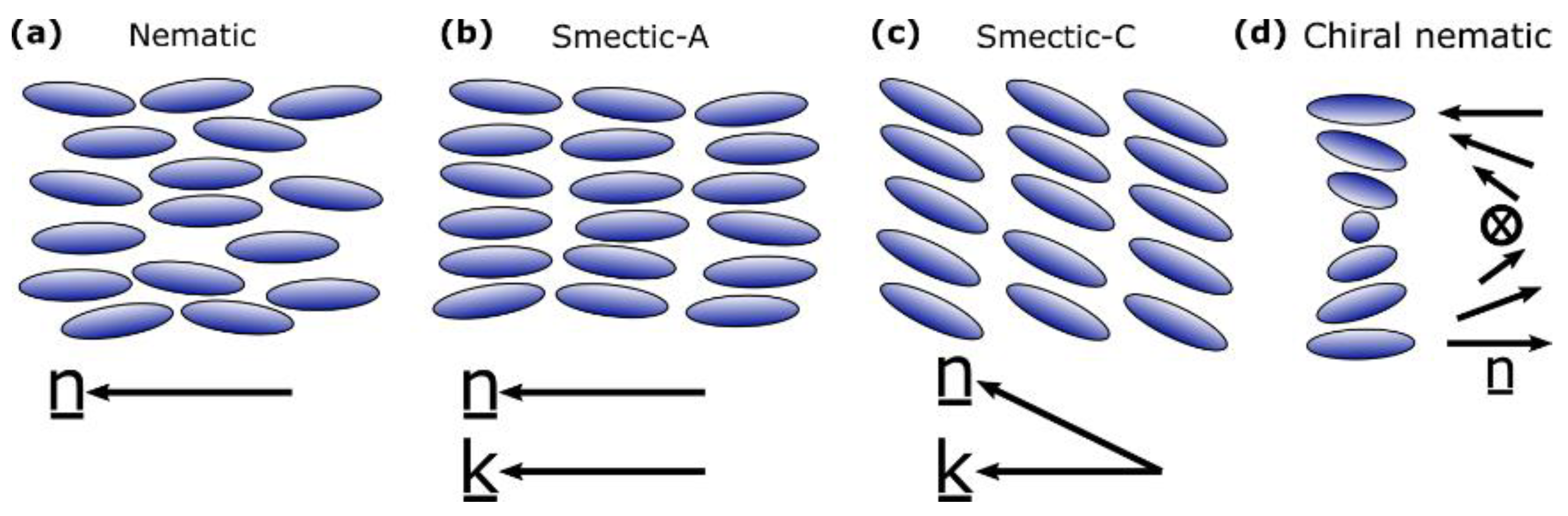 Nanomaterials 11 00813 g003